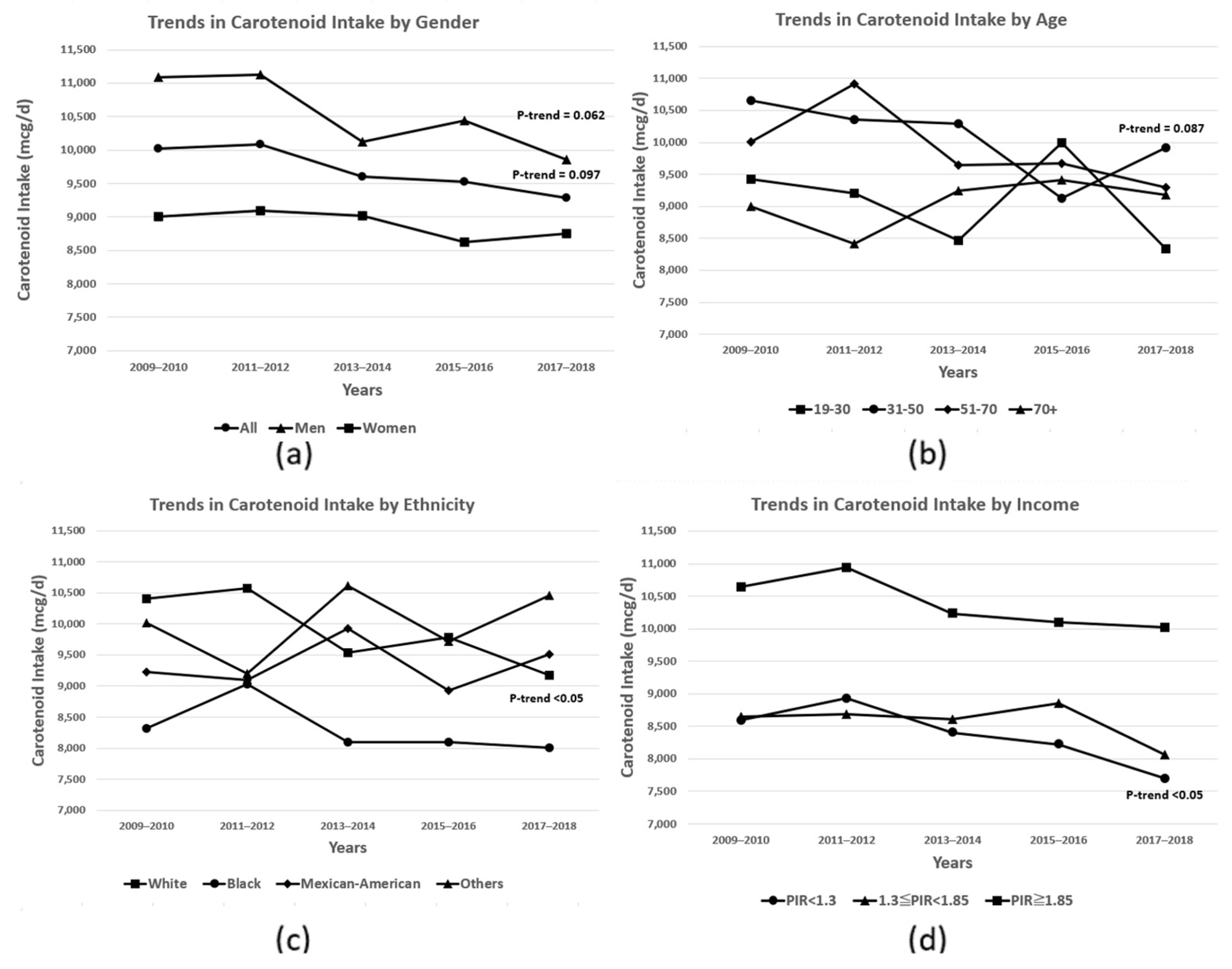 Metabolites 14 00013 g001
