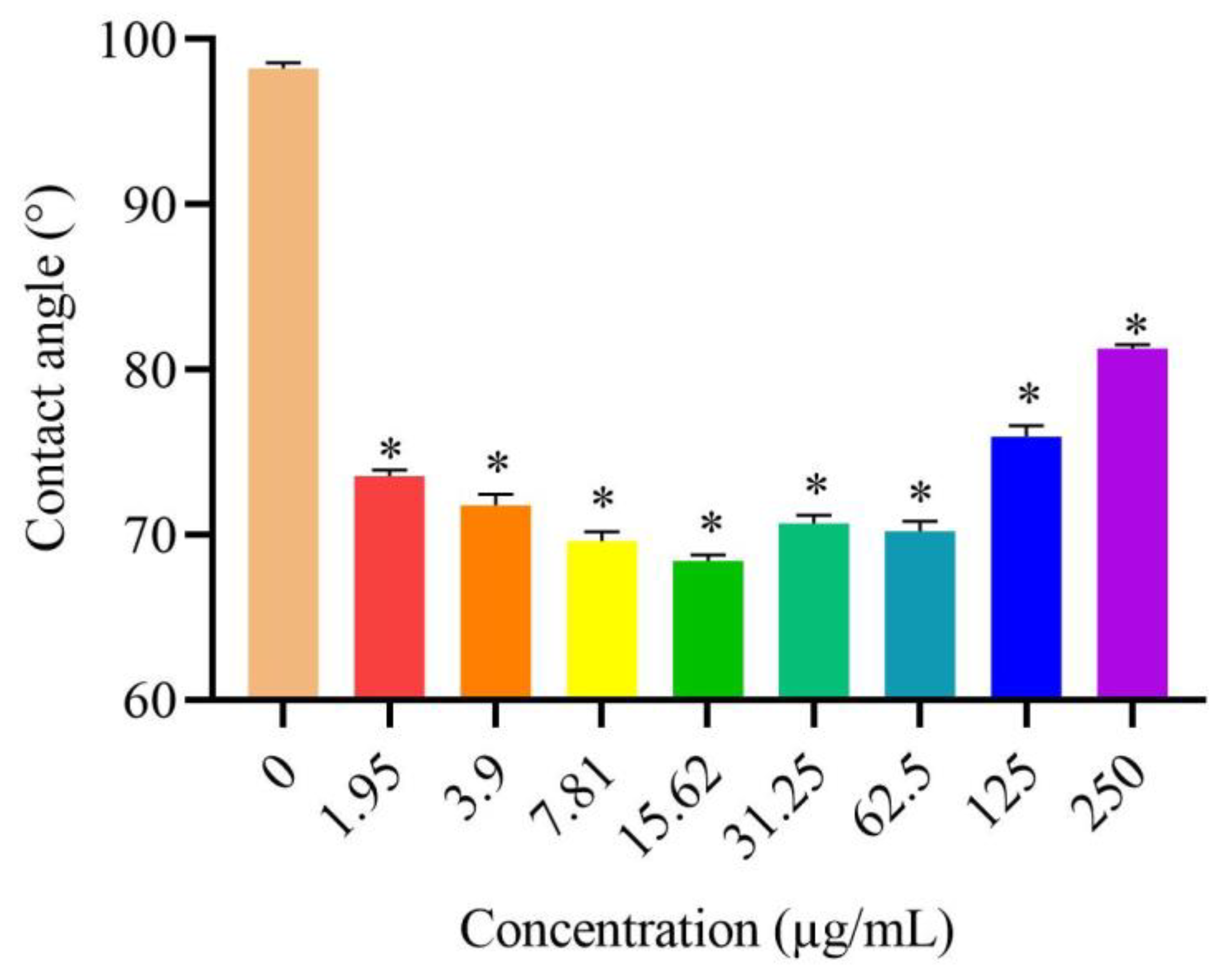 Metabolites 14 00015 g002