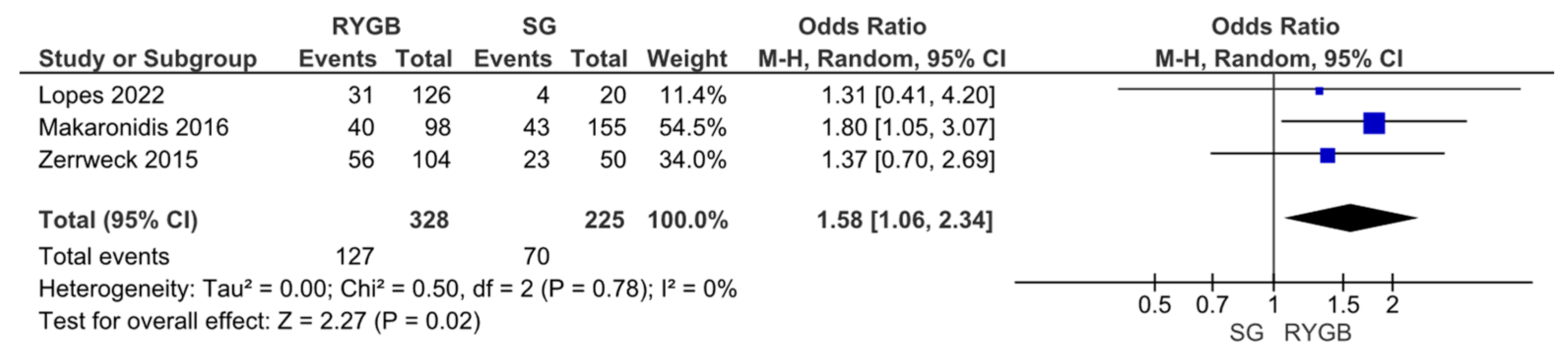 Metabolites 14 00016 g005