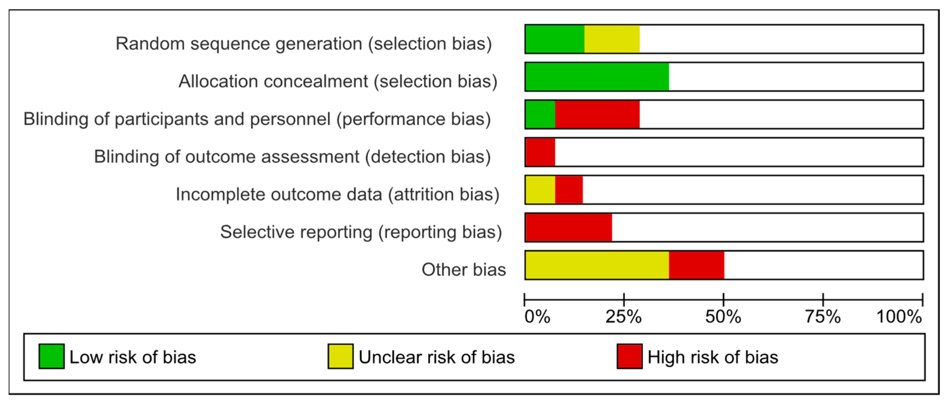 Metabolites 14 00016 g006