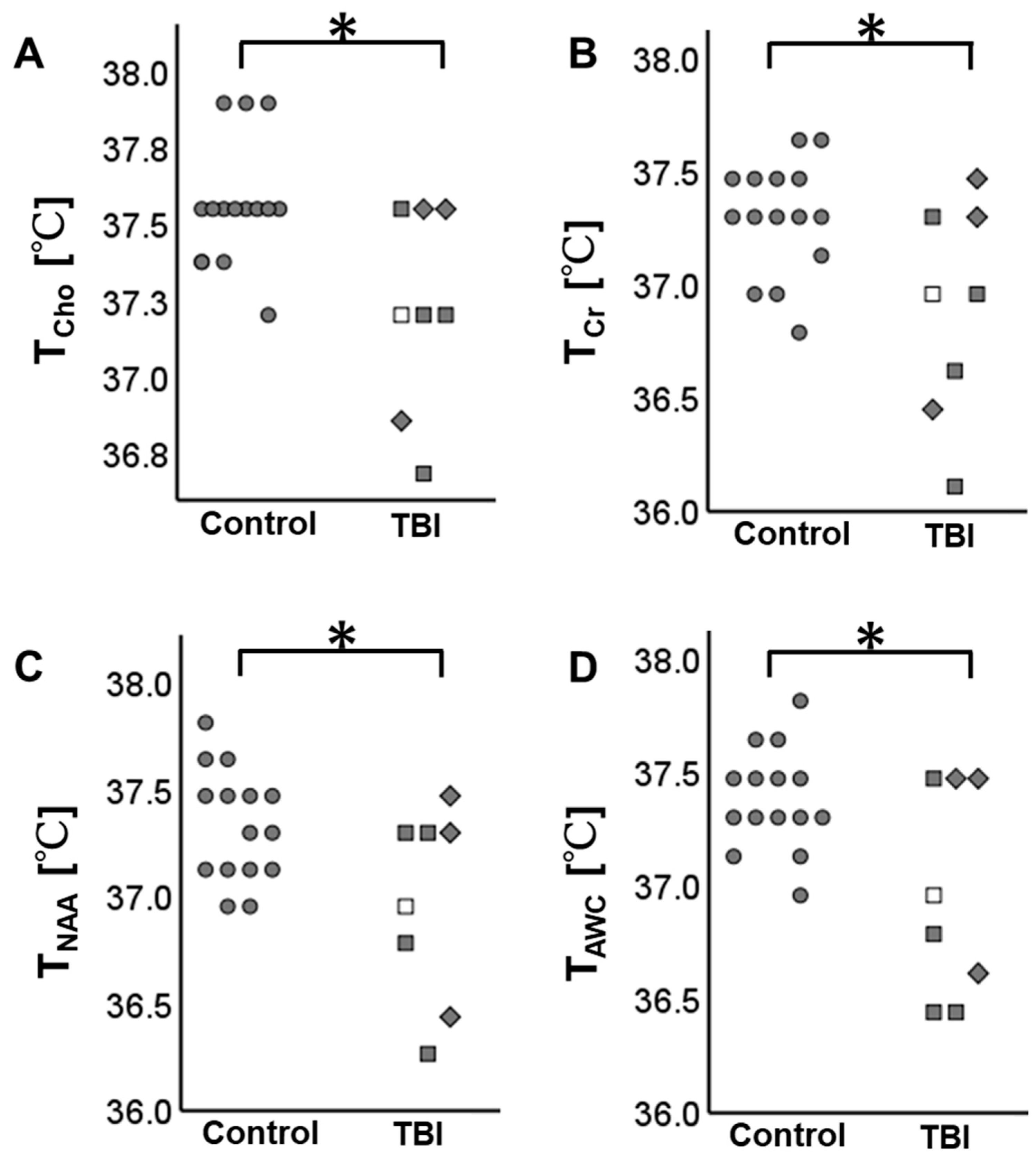 Metabolites 14 00017 g003 Metabolites 14 00017 g003