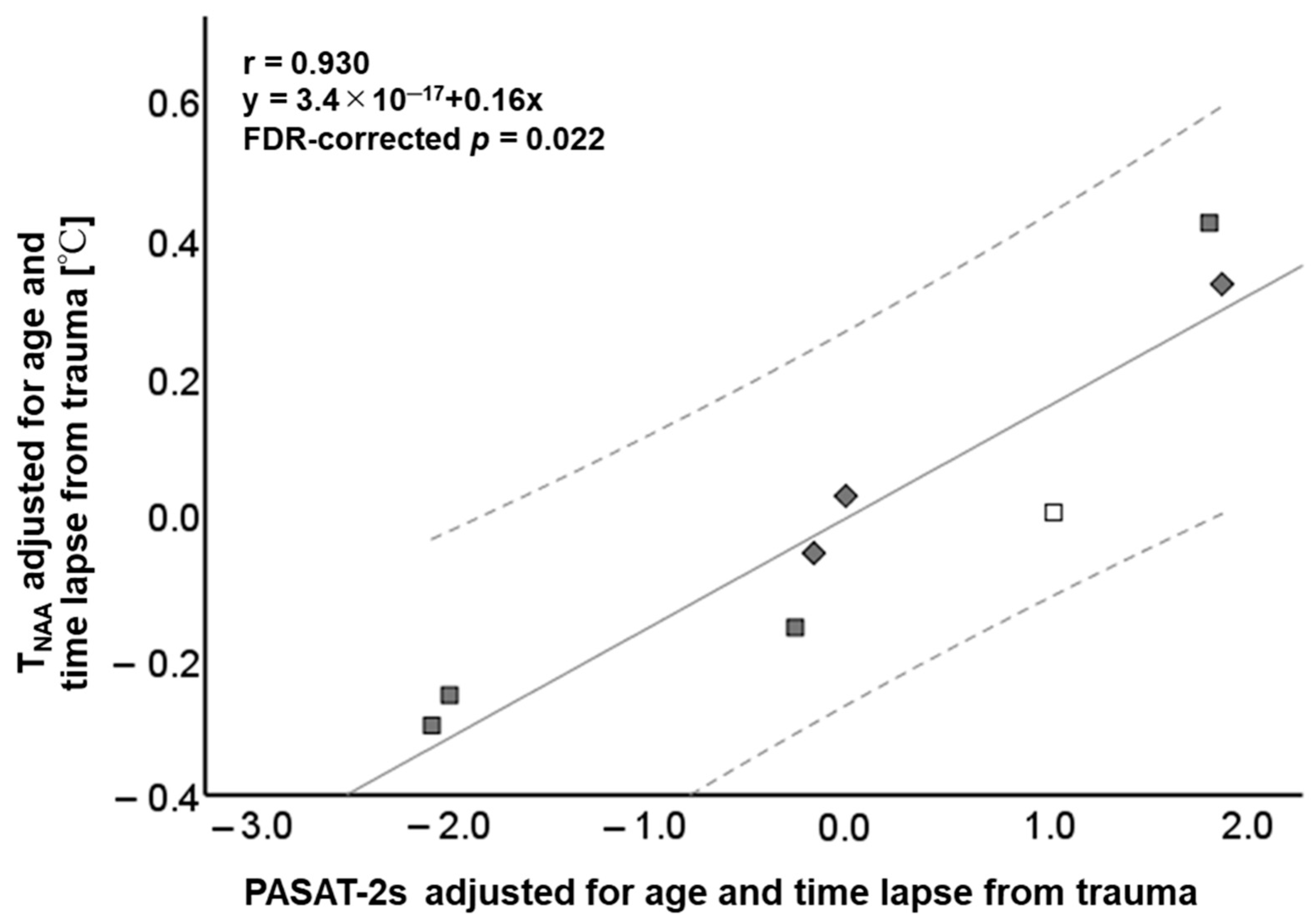 Metabolites 14 00017 g004 Metabolites 14 00017 g004