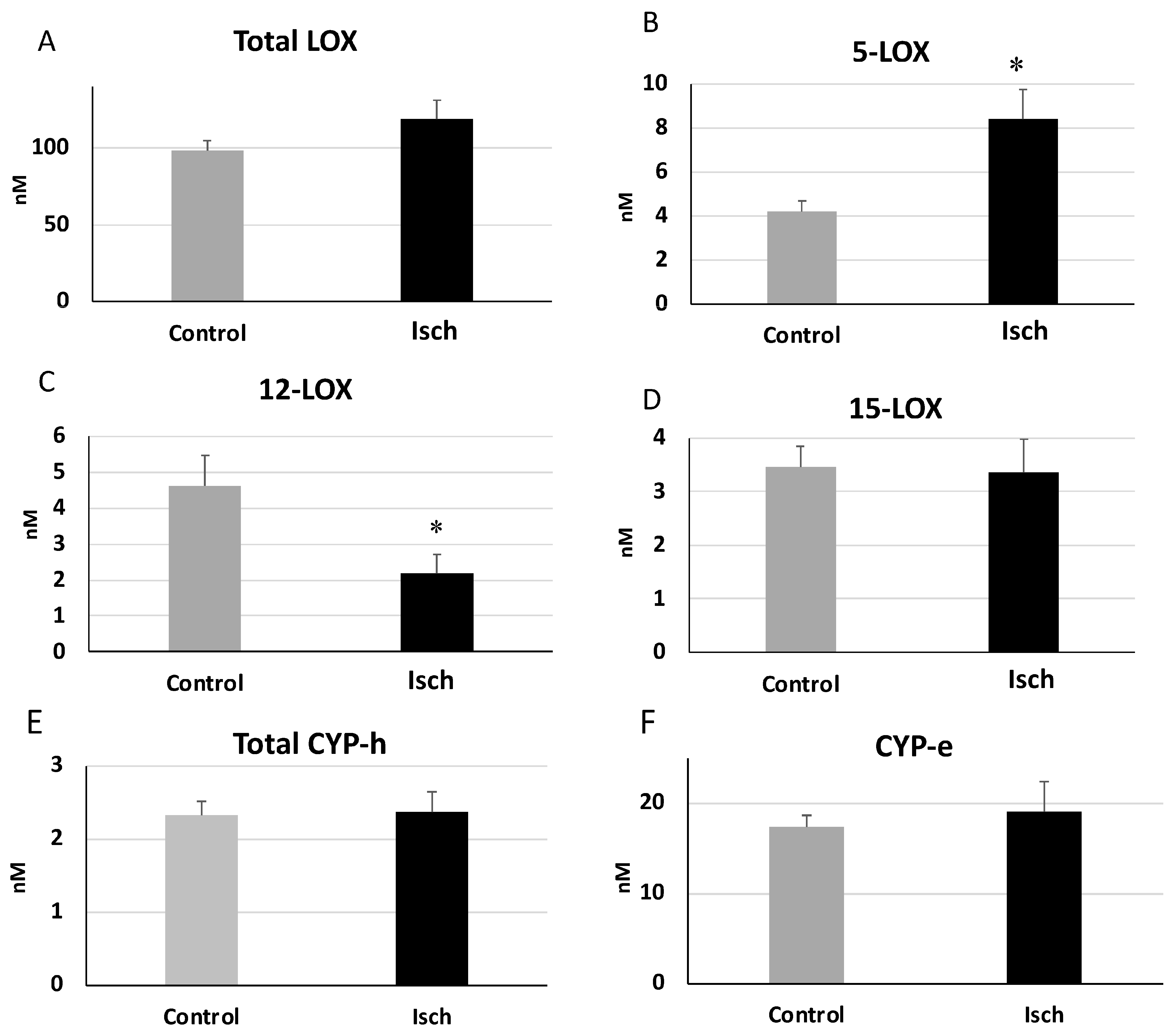 Metabolites 14 00019 g005