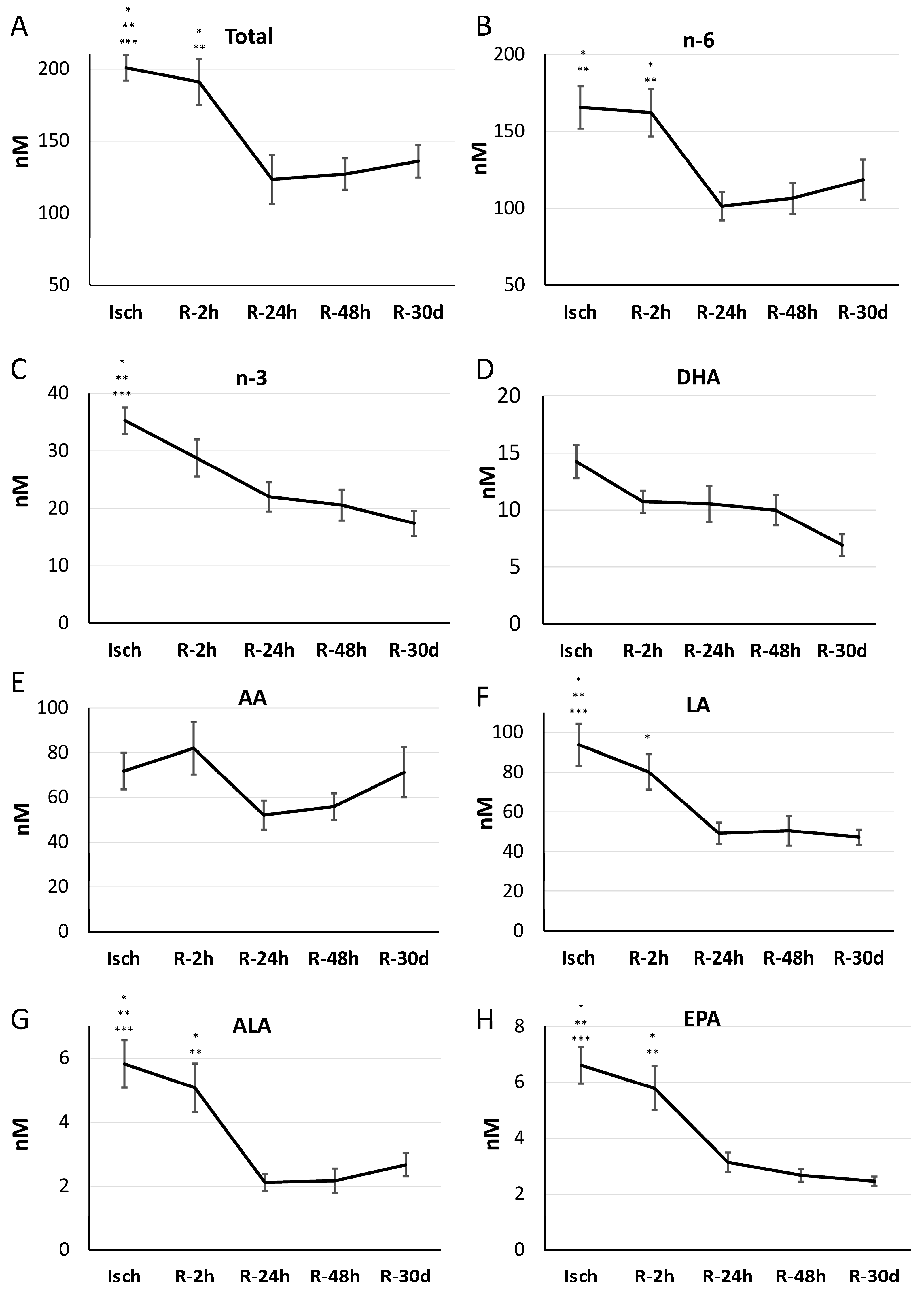 Metabolites 14 00019 g006