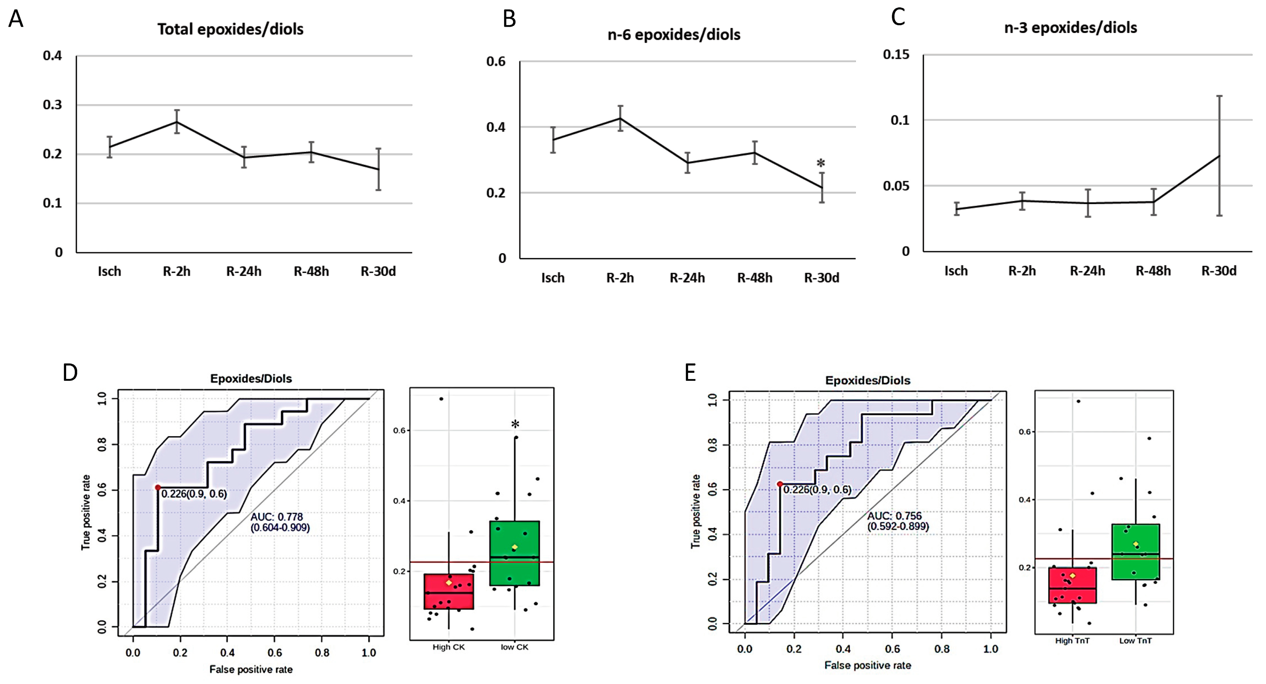 Metabolites 14 00019 g008