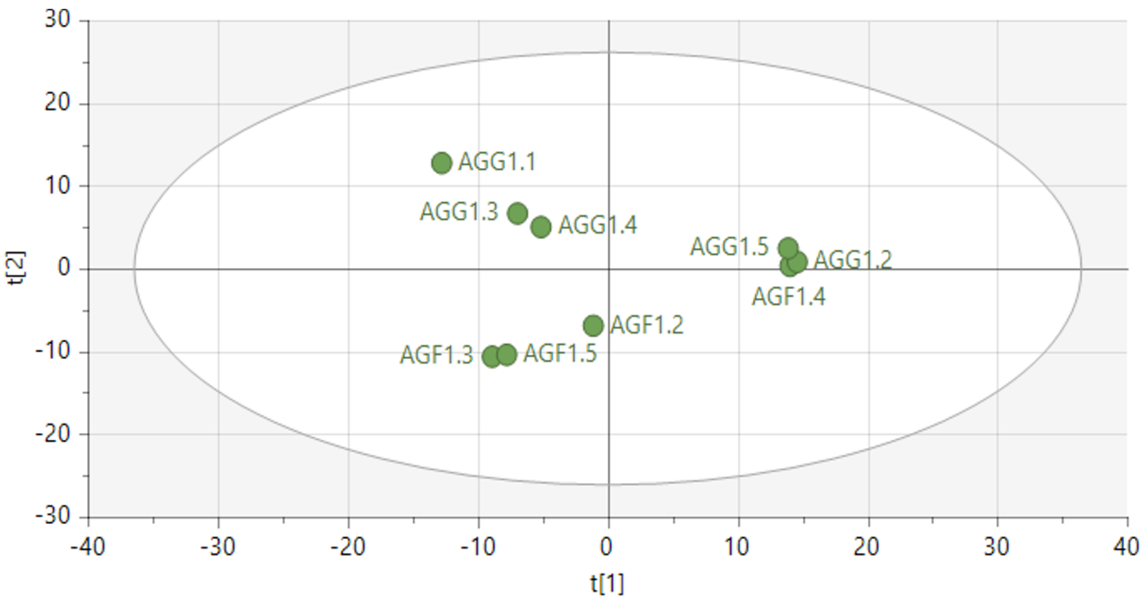 Metabolites 14 00021 g001