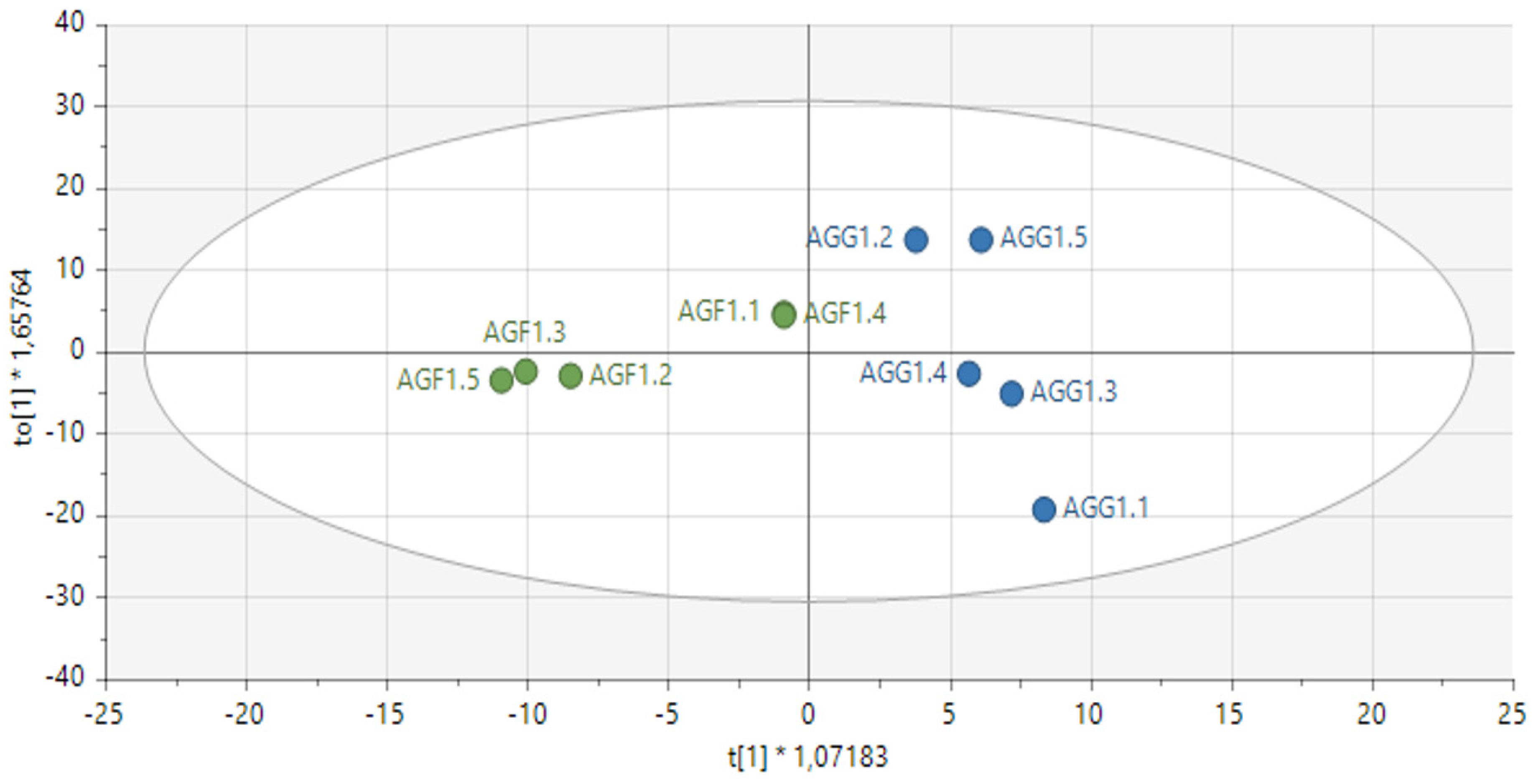 Metabolites 14 00021 g002