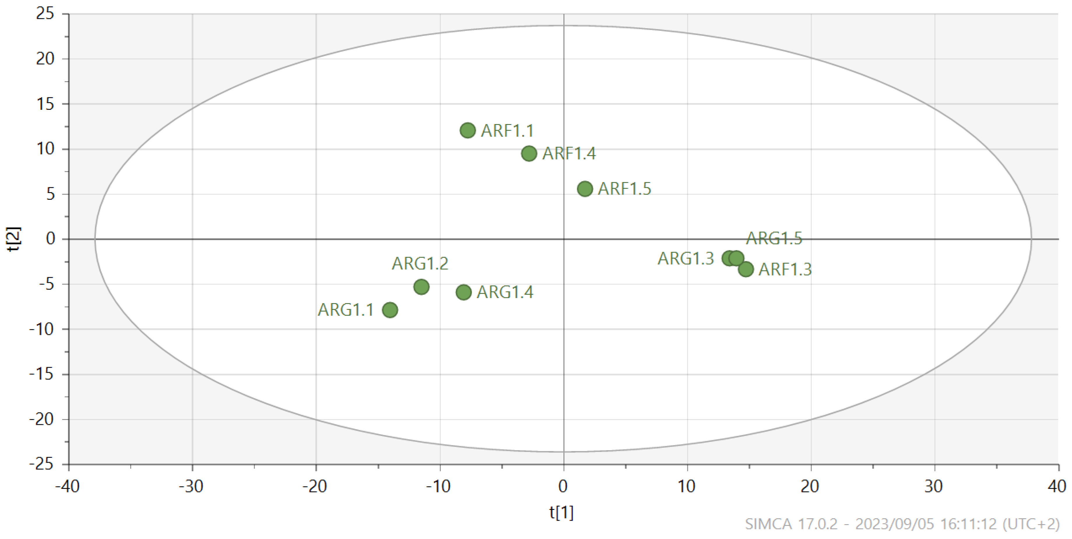 Metabolites 14 00021 g003