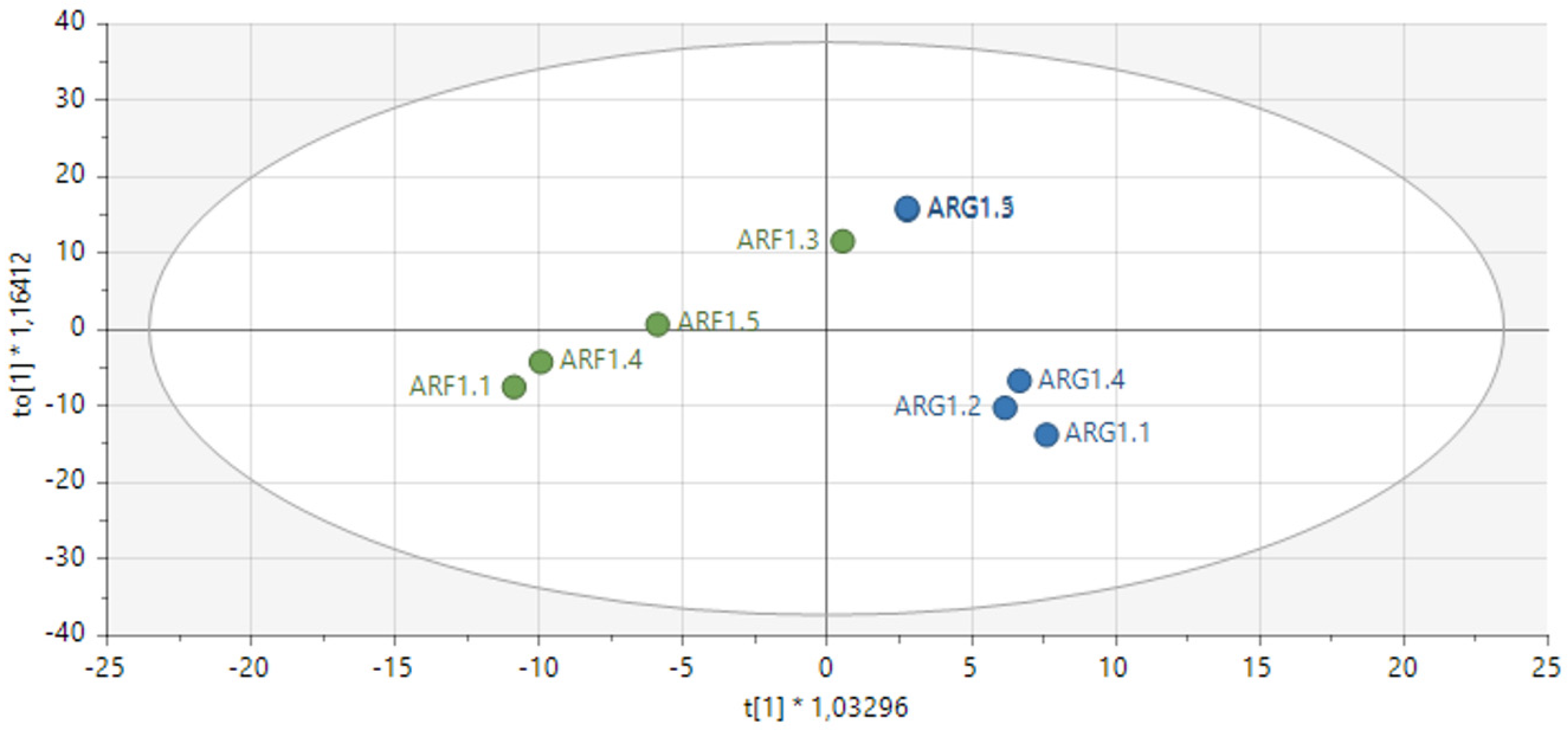 Metabolites 14 00021 g004
