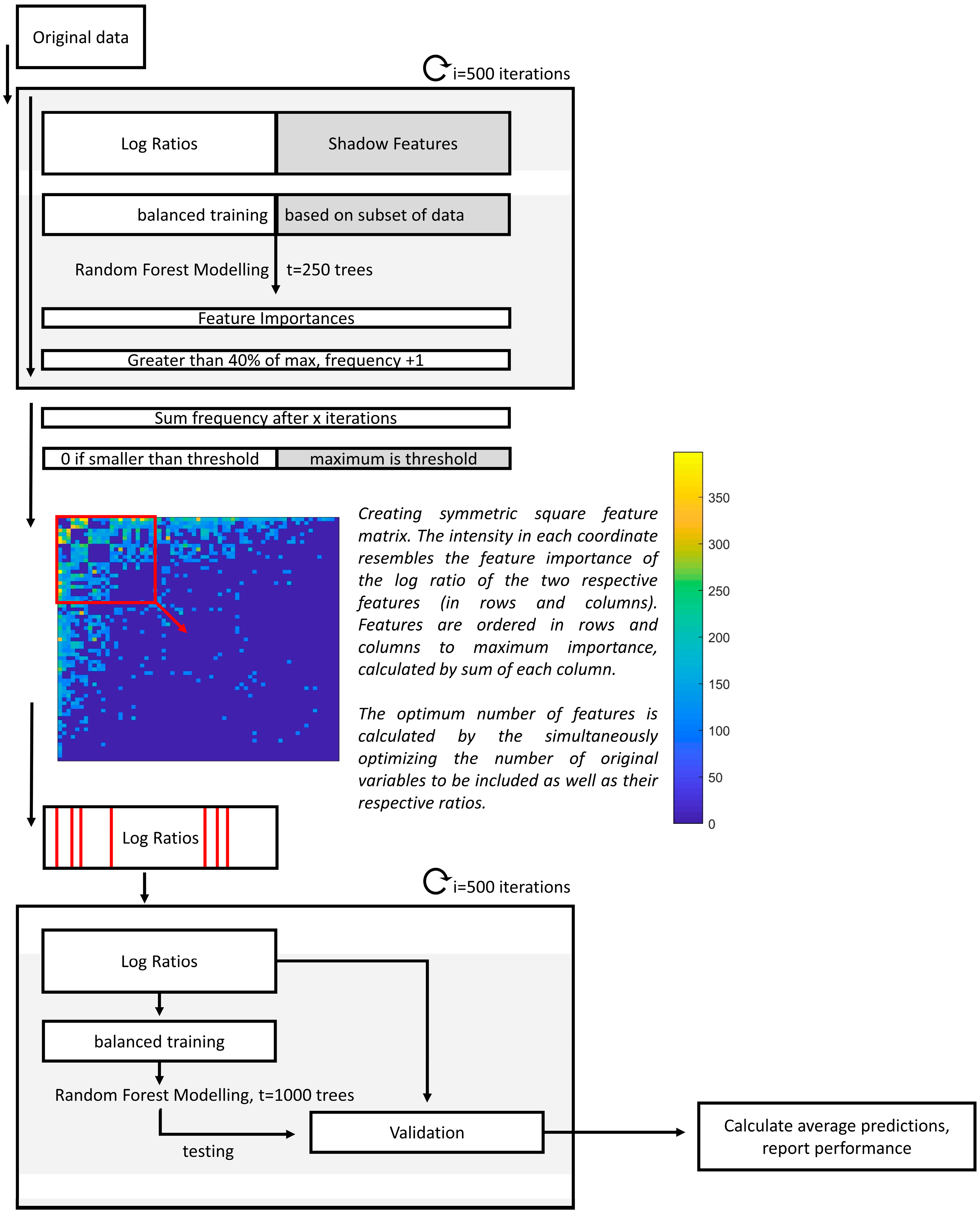 Metabolites 14 00023 g002