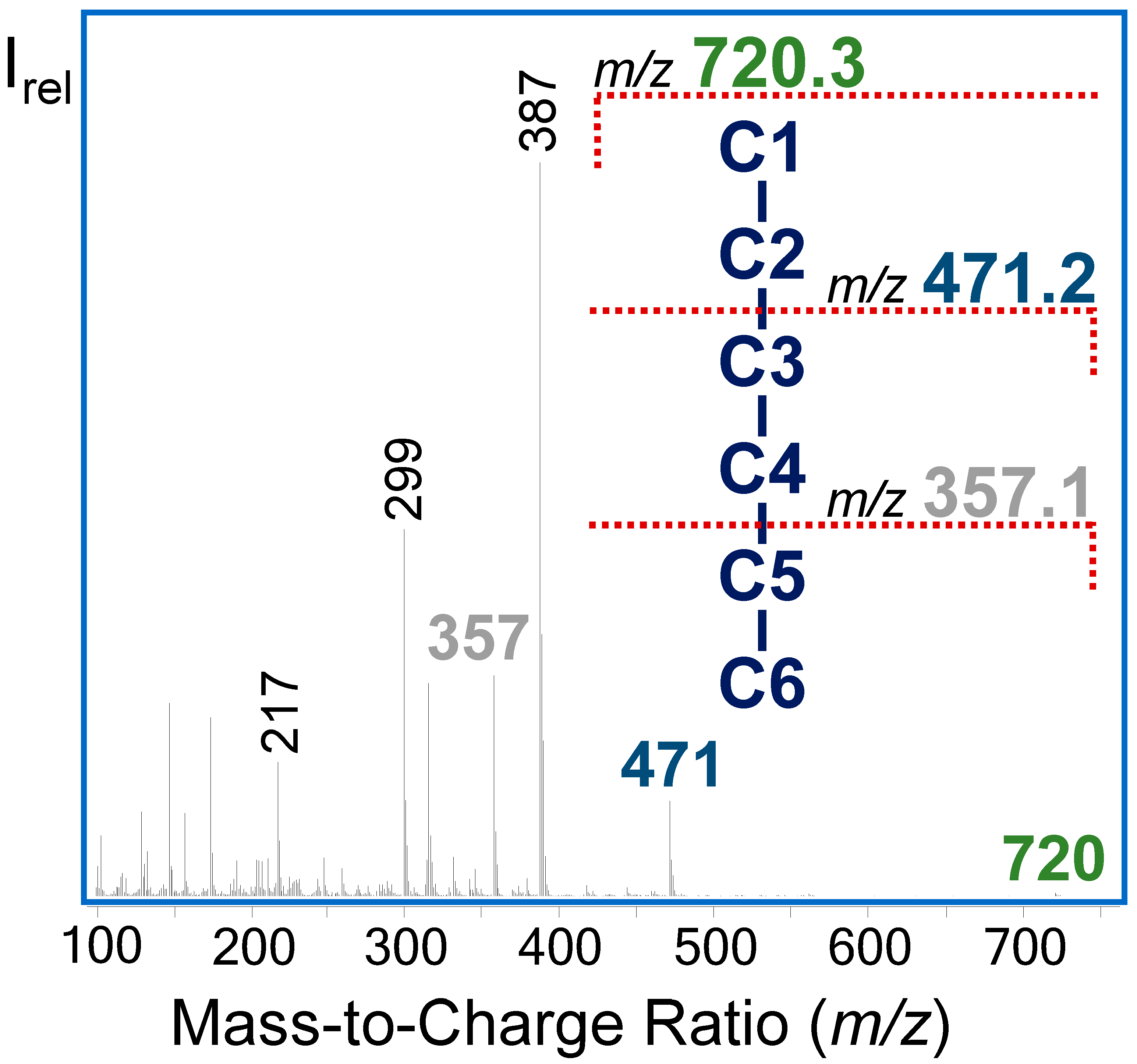 Metabolites 14 00024 g002