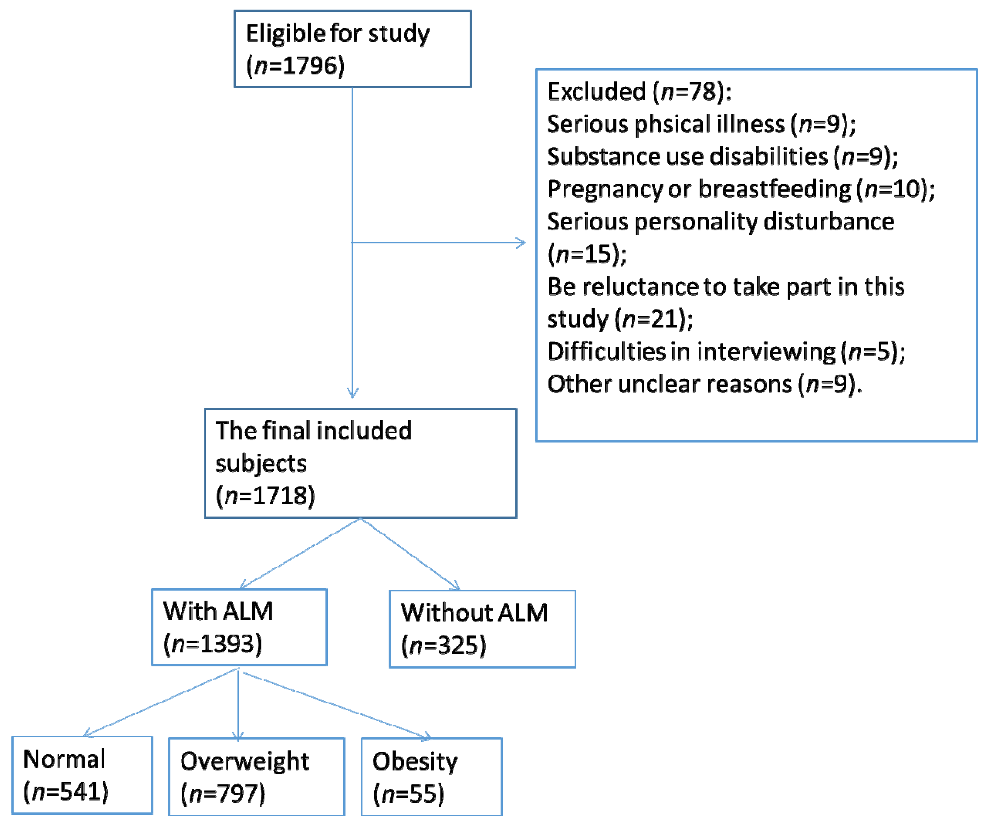 Metabolites 14 00026 g001