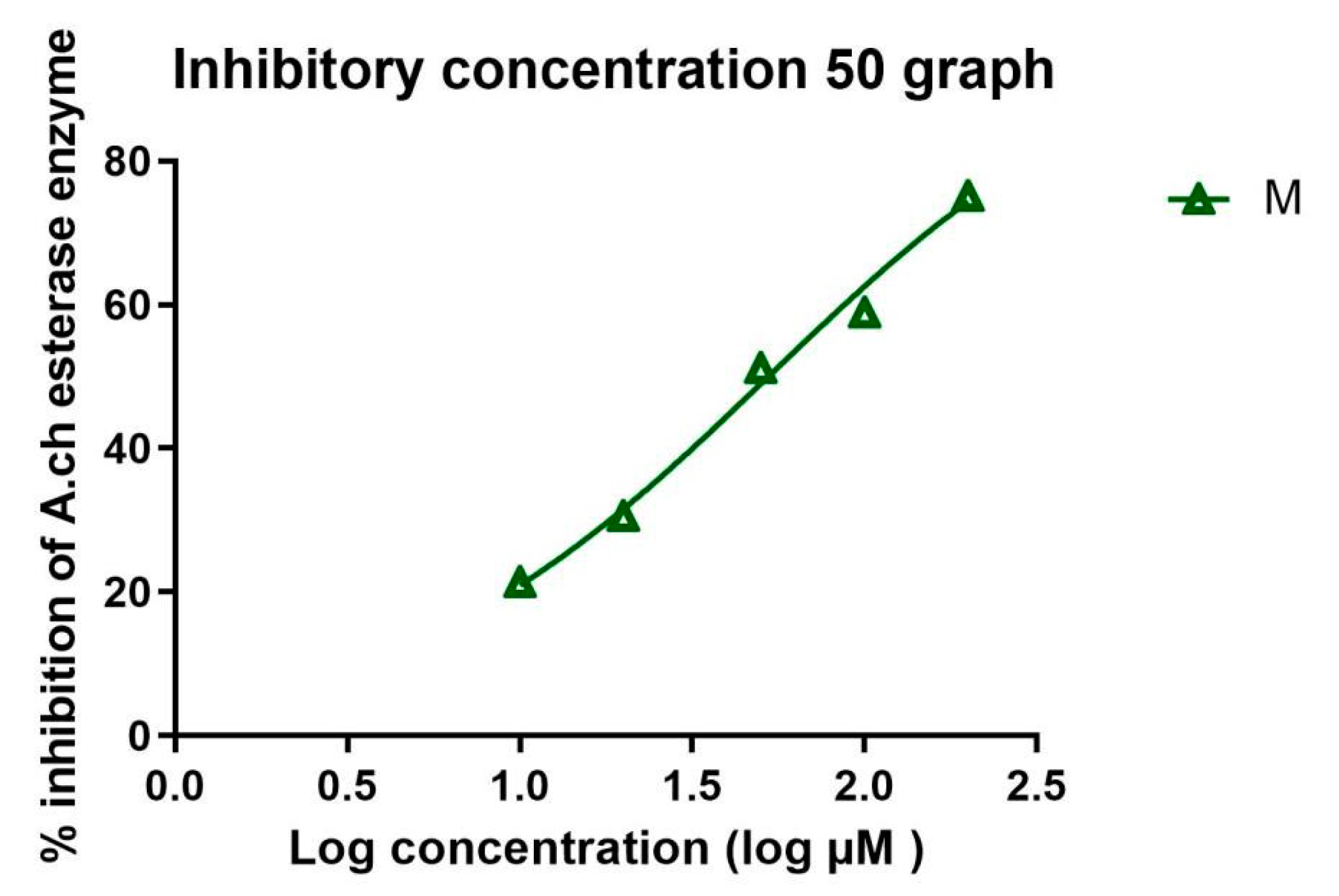 Metabolites 14 00027 g003