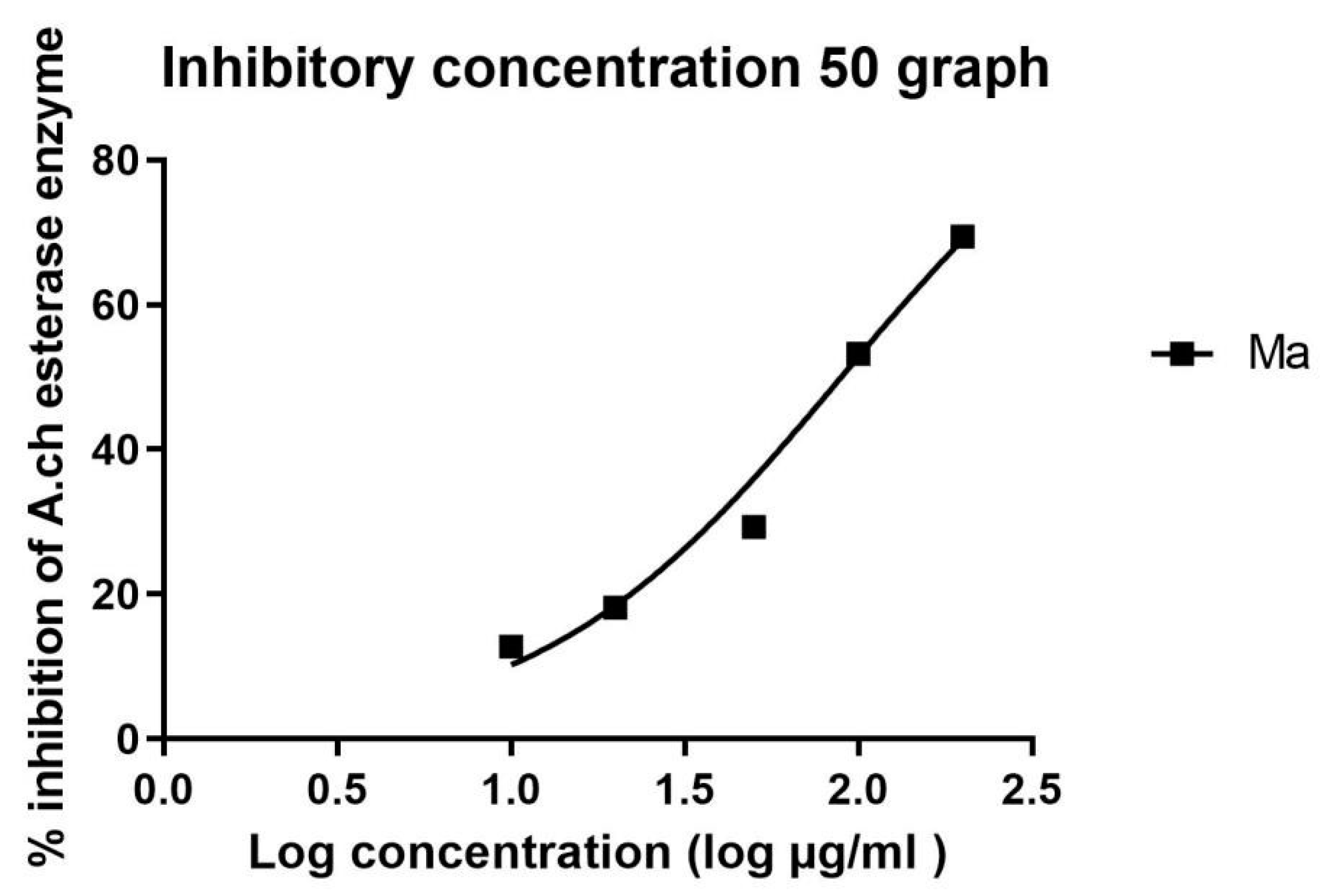 Metabolites 14 00027 g004