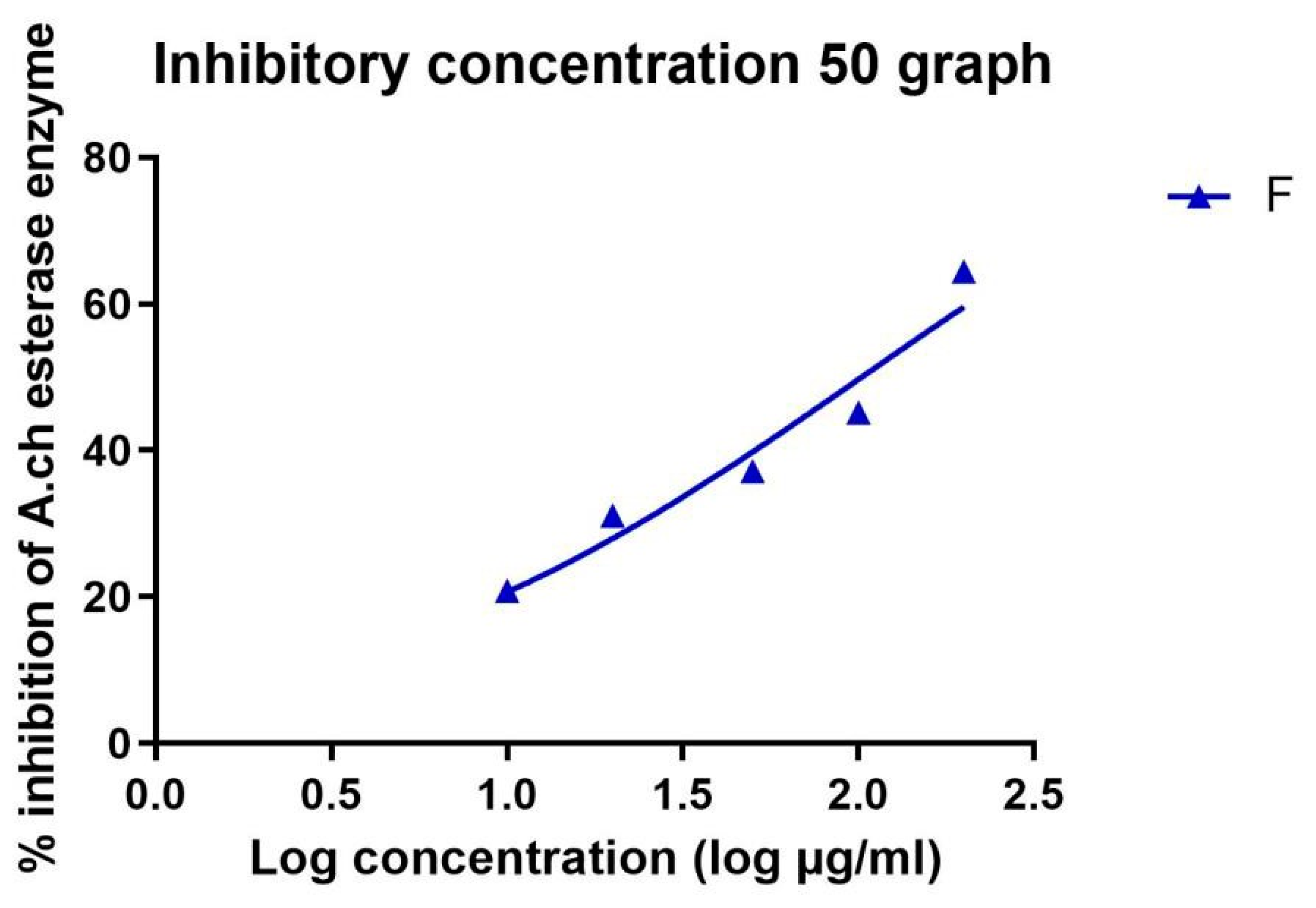 Metabolites 14 00027 g005