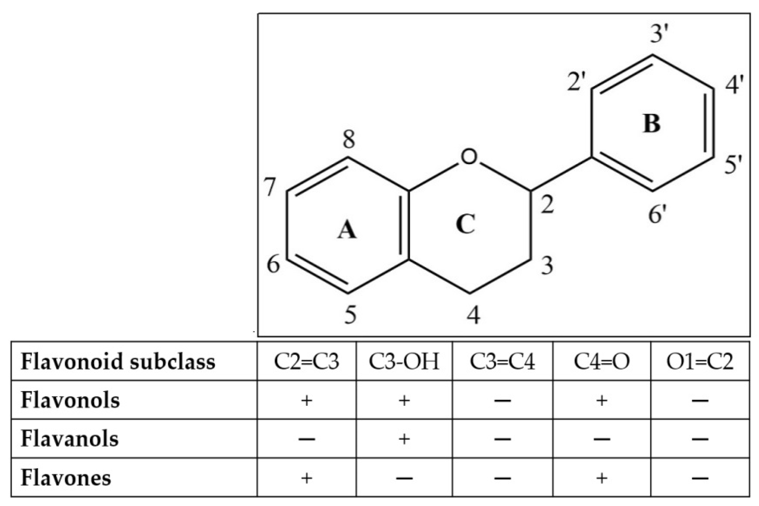 Metabolites 14 00029 g003