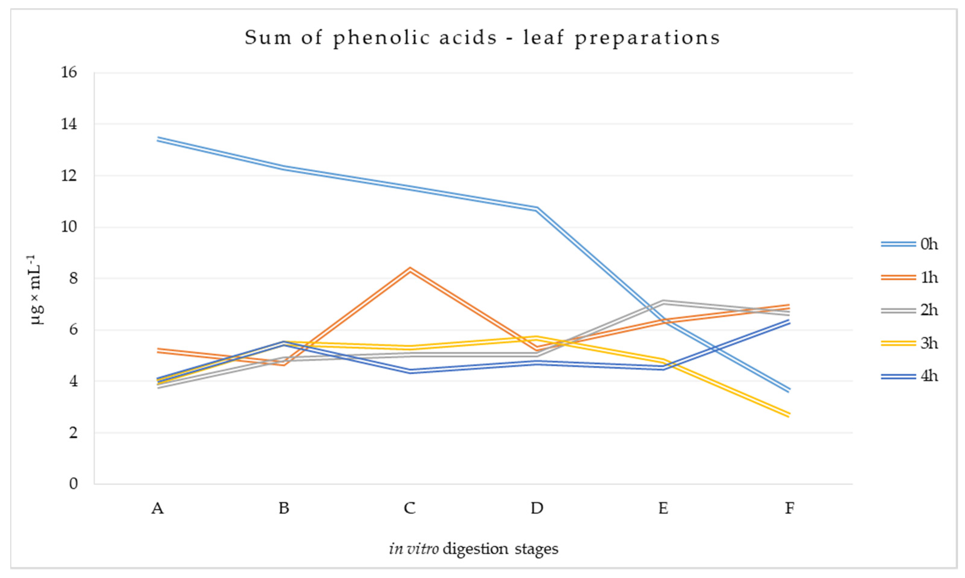 Metabolites 14 00031 g002