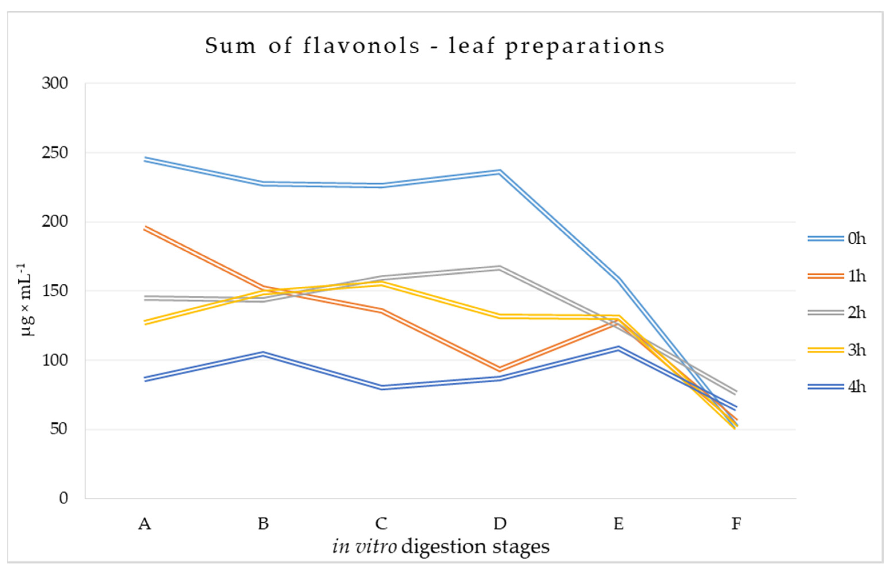 Metabolites 14 00031 g003