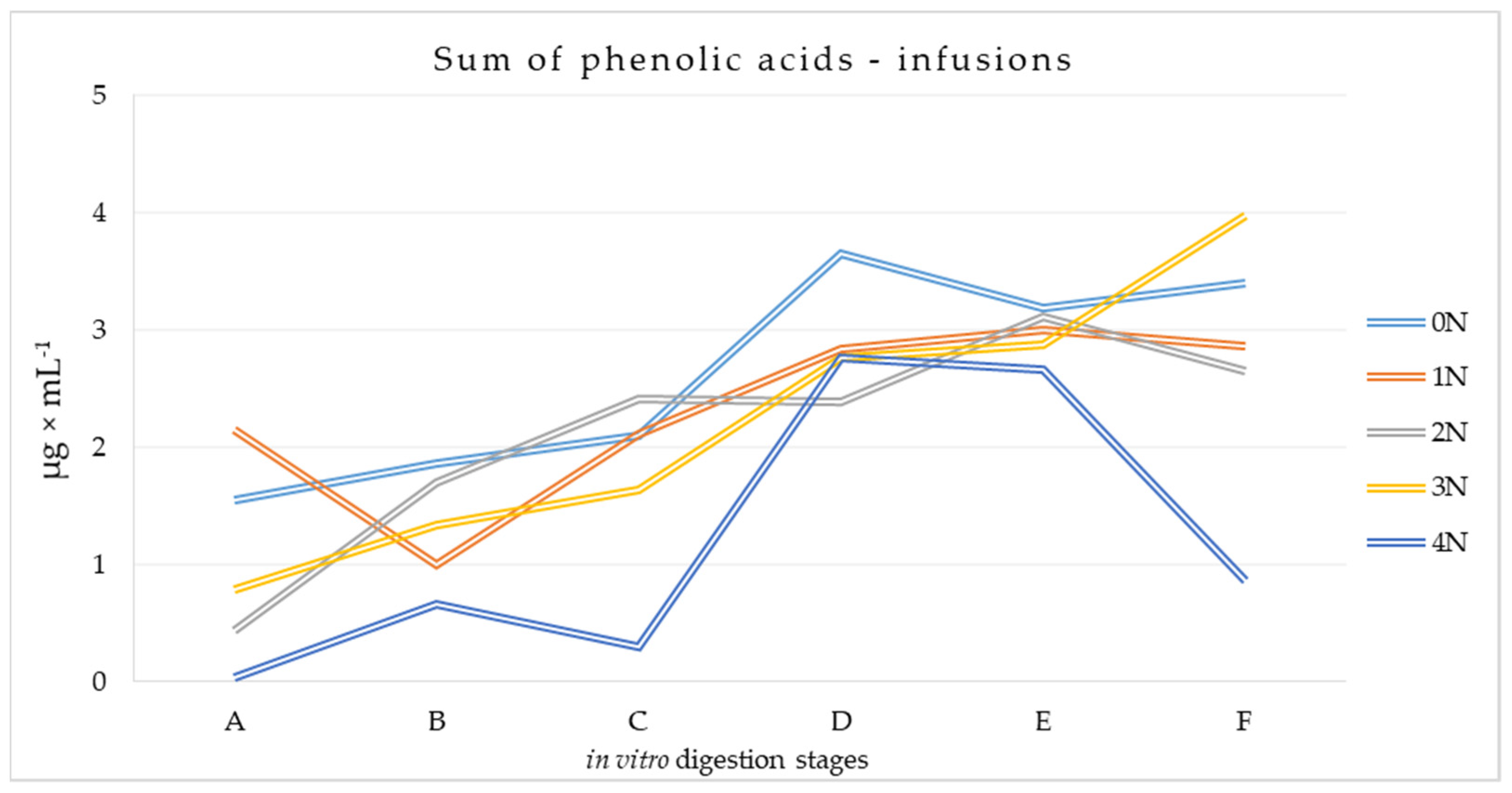 Metabolites 14 00031 g004