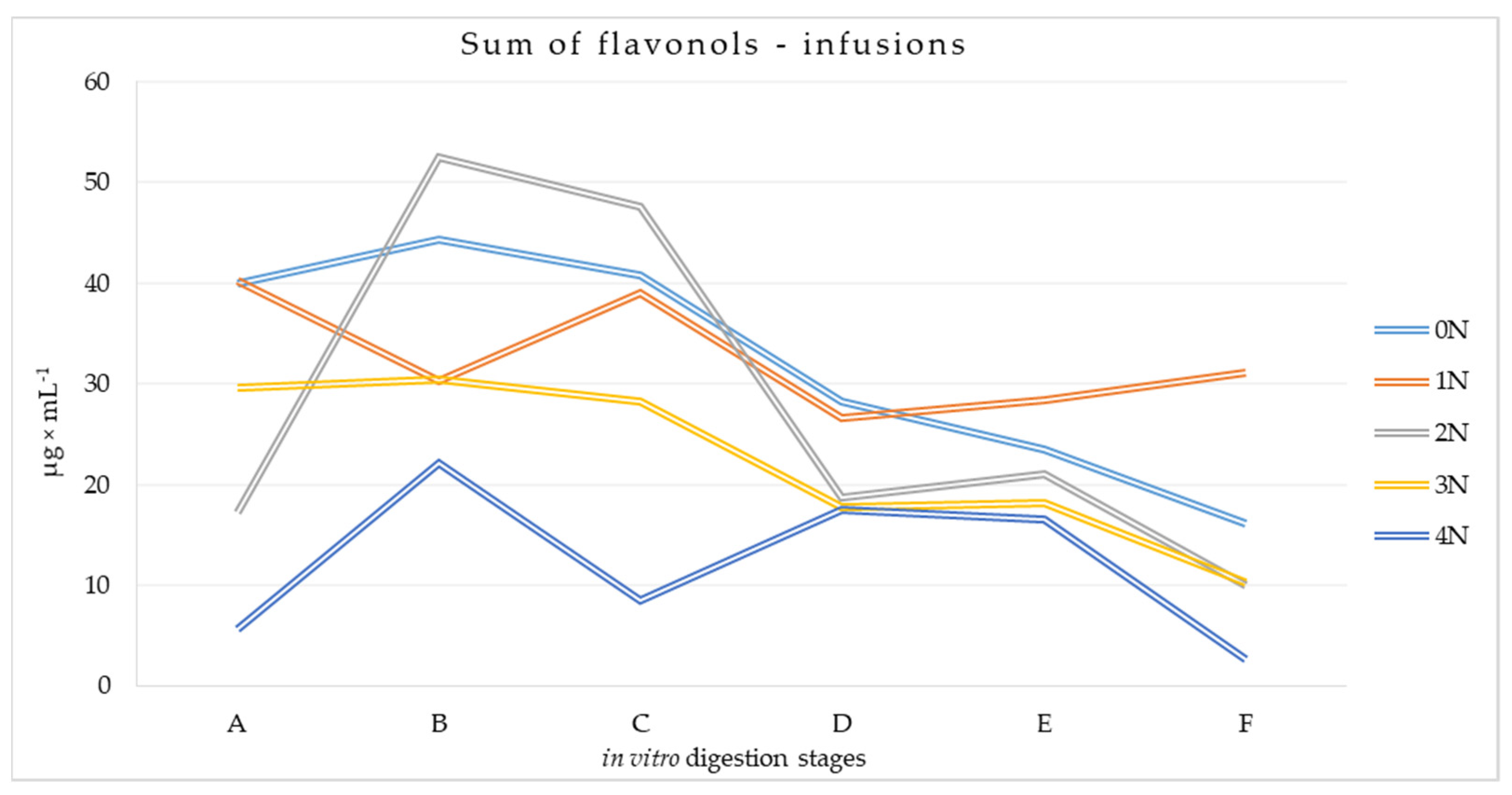 Metabolites 14 00031 g005