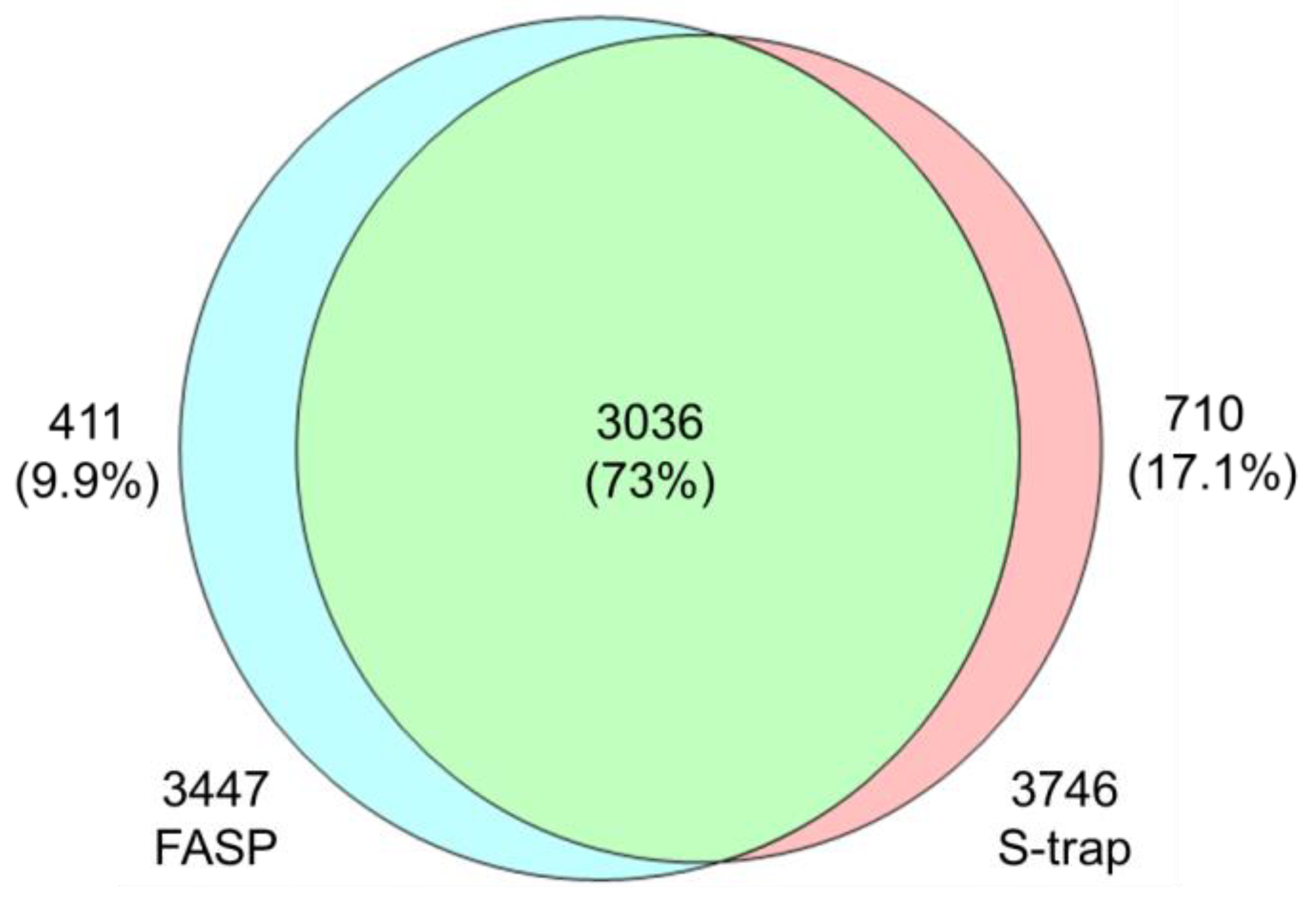 Metabolites 14 00034 g002