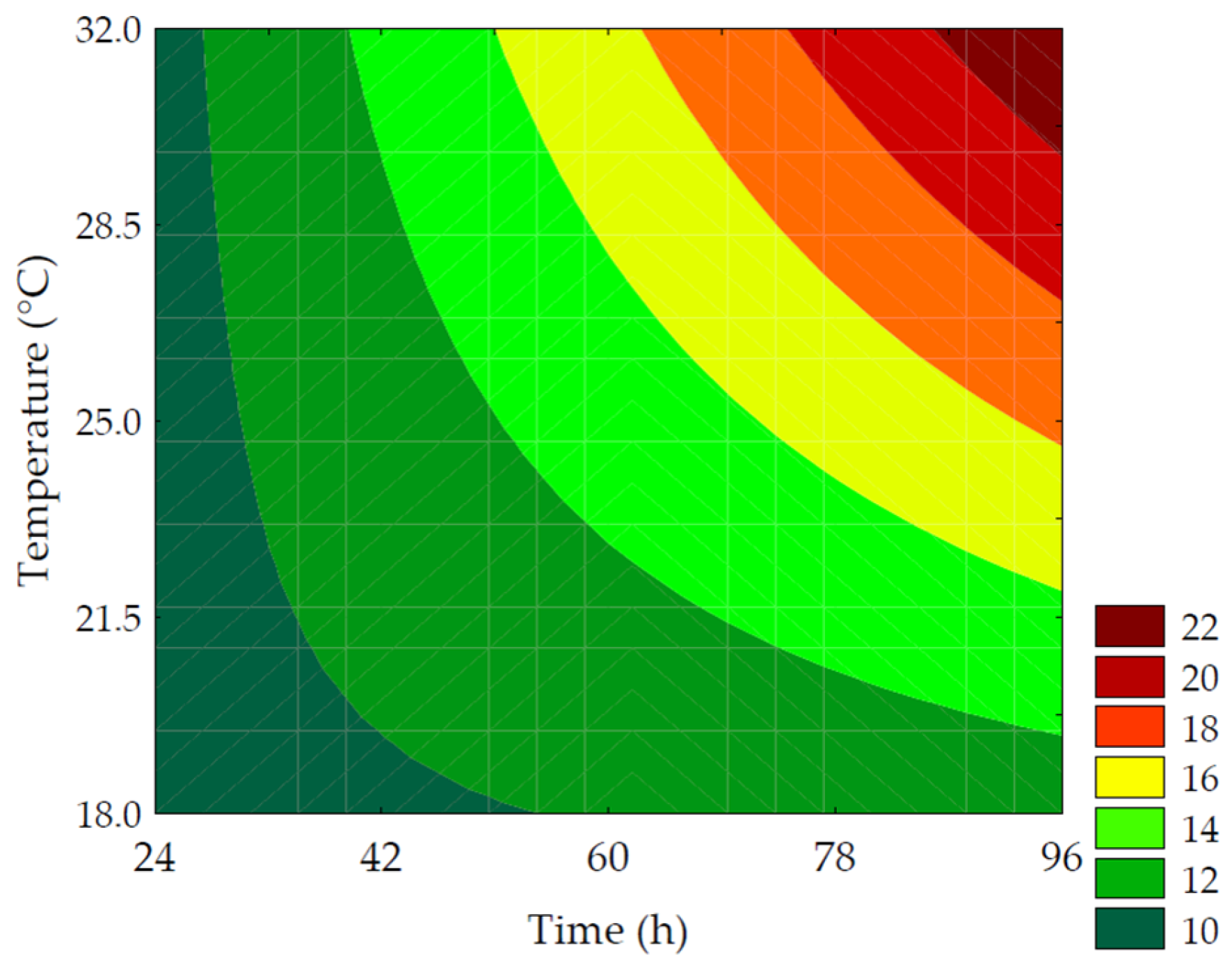 Metabolites 14 00035 g006