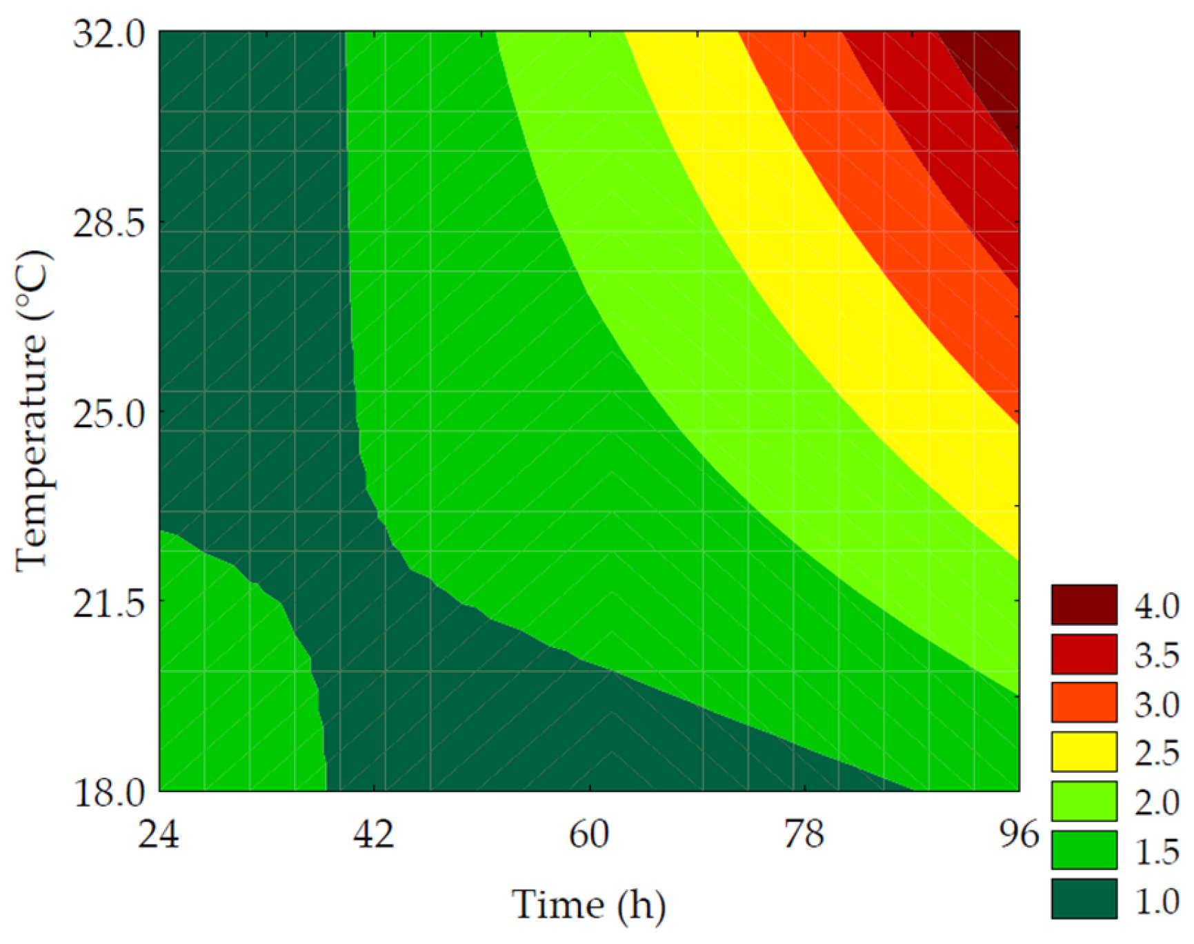 Metabolites 14 00035 g007