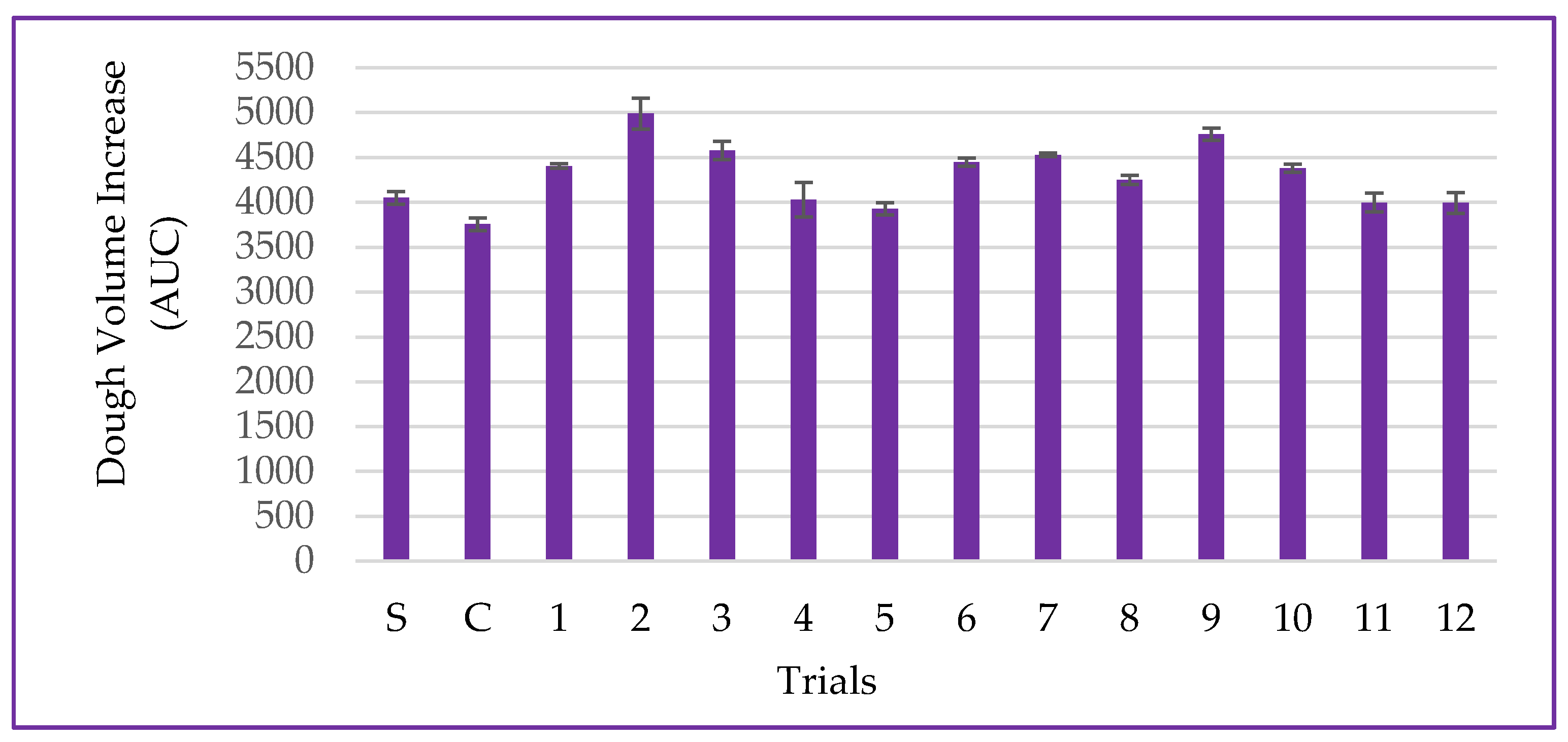 Metabolites 14 00035 g009
