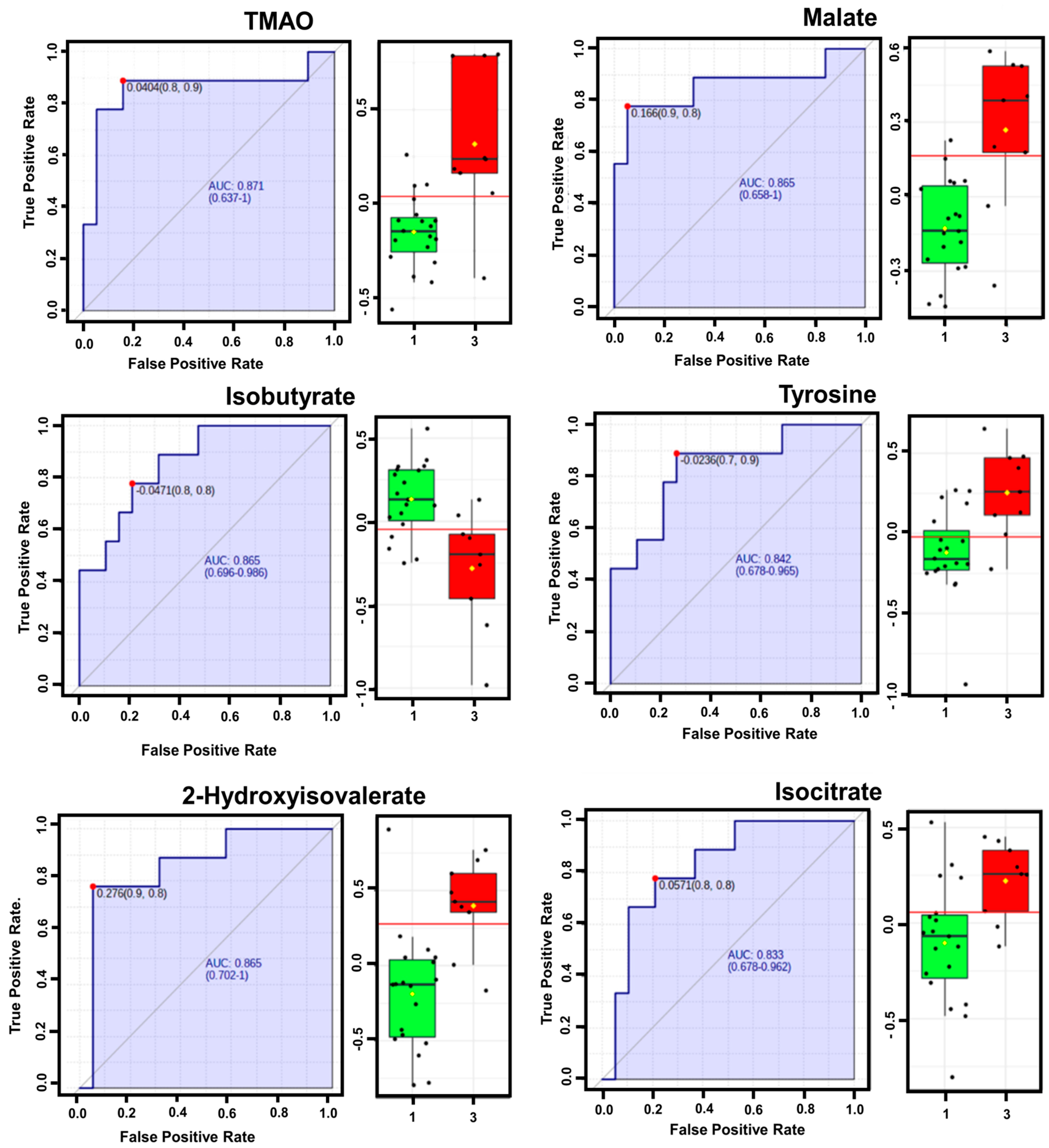 Metabolites 14 00039 g002