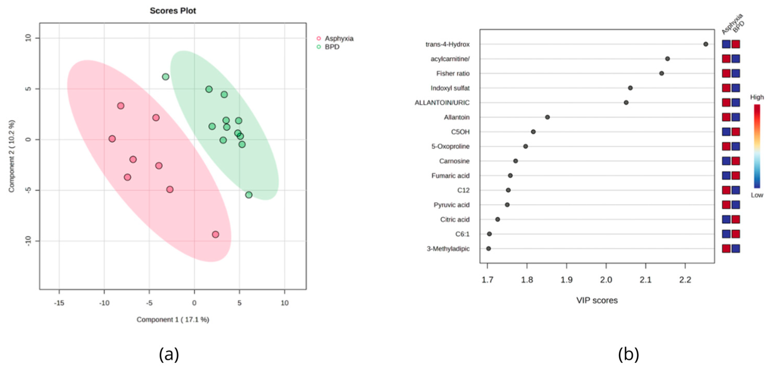Metabolites 14 00041 g003