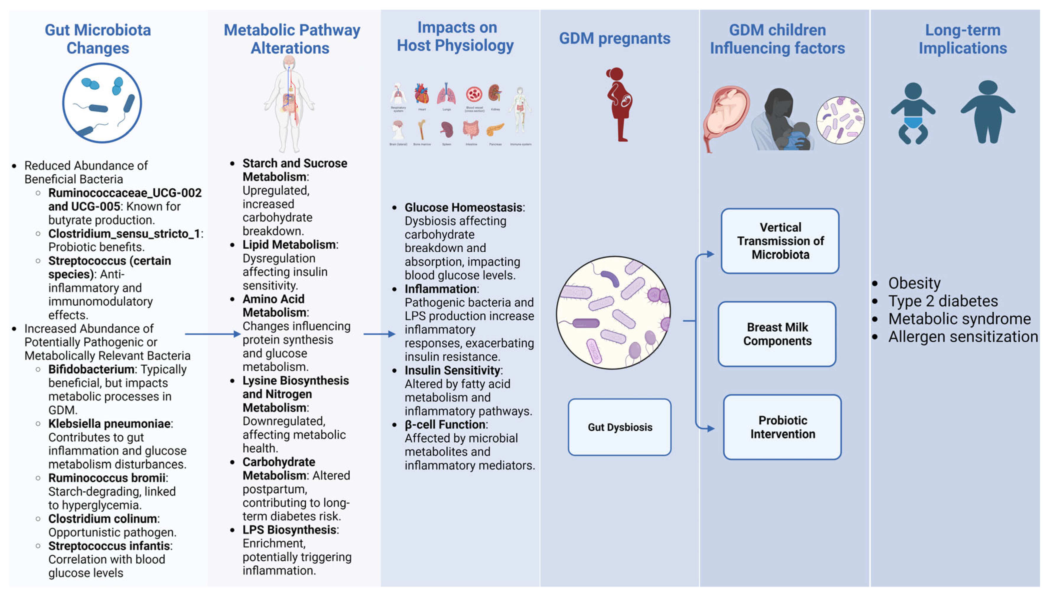 Metabolites 14 00043 g001