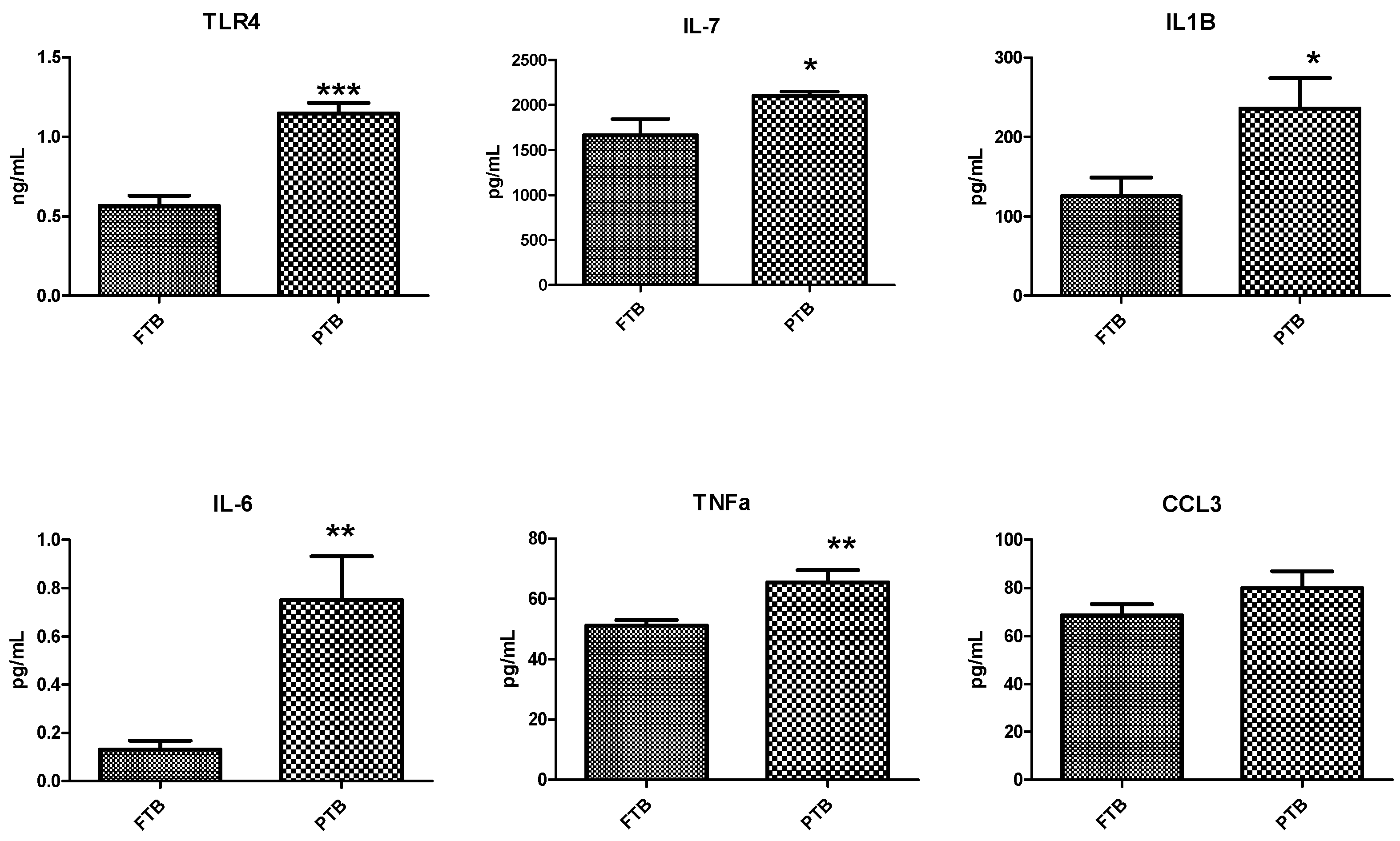 Metabolites 14 00045 g003