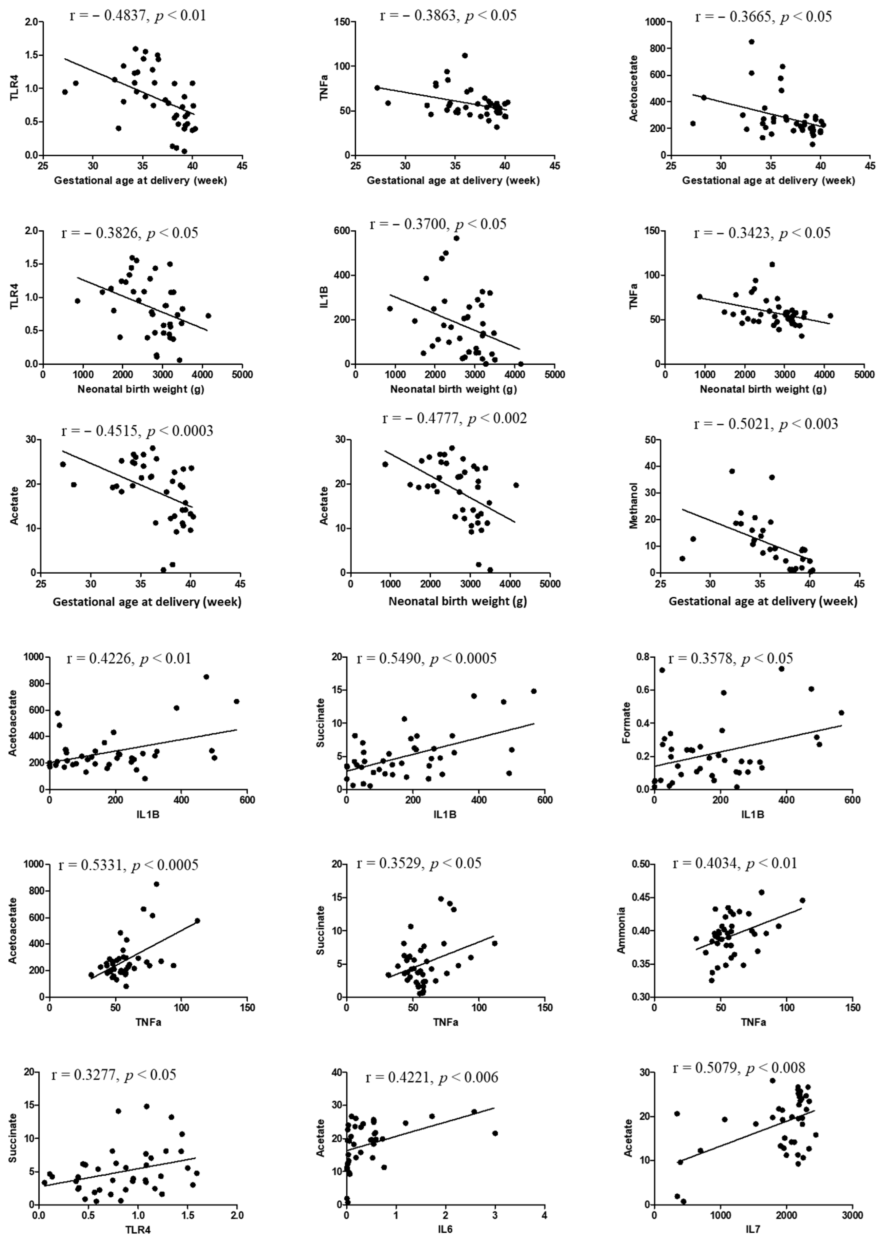 Metabolites 14 00045 g004a