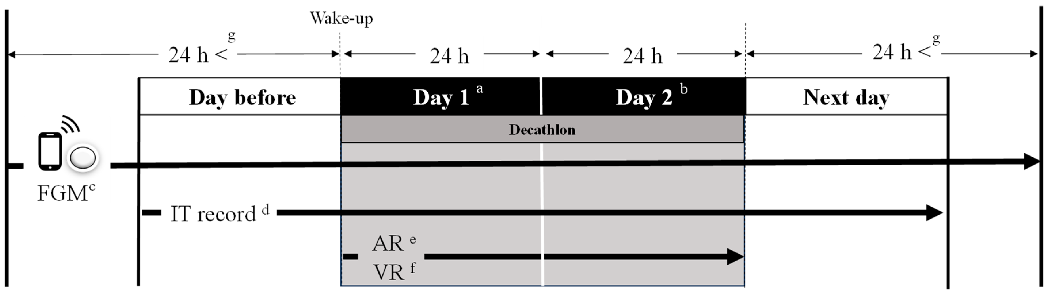 Metabolites 14 00047 g001