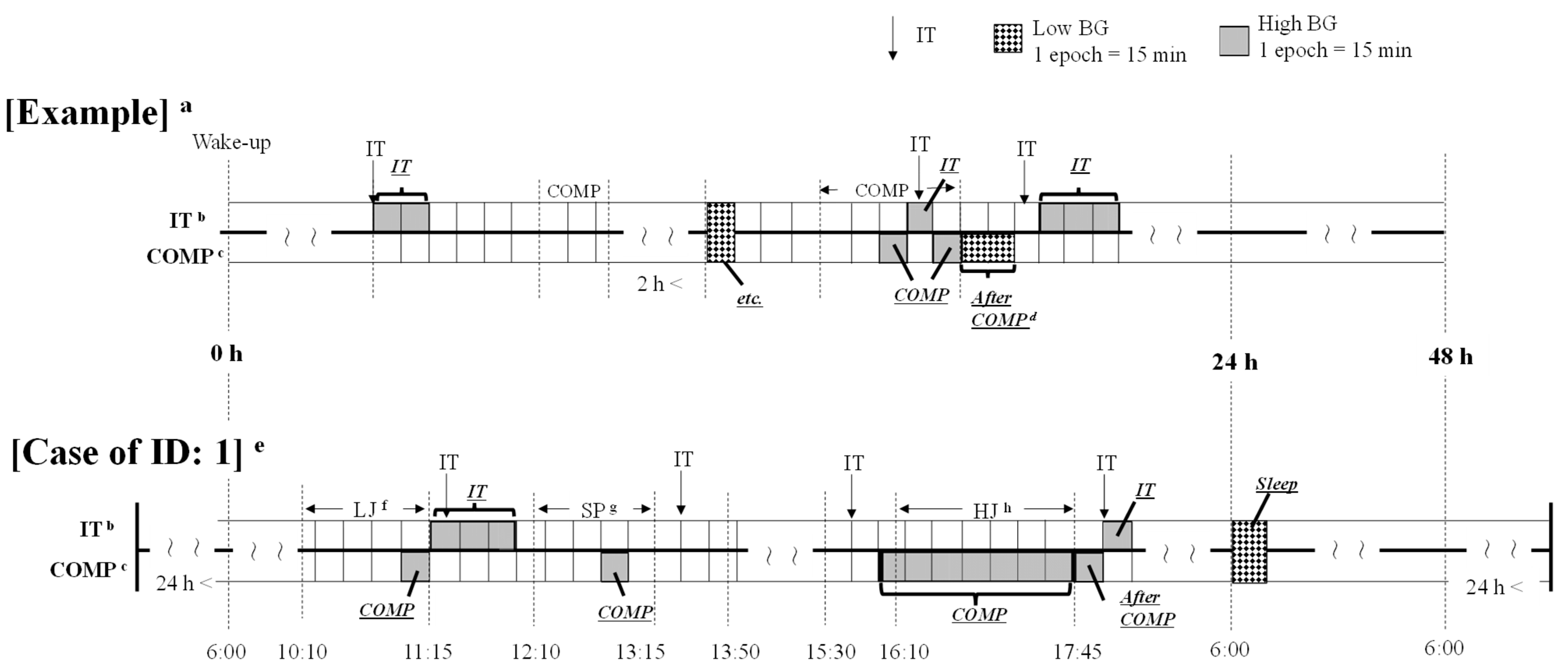 Metabolites 14 00047 g002