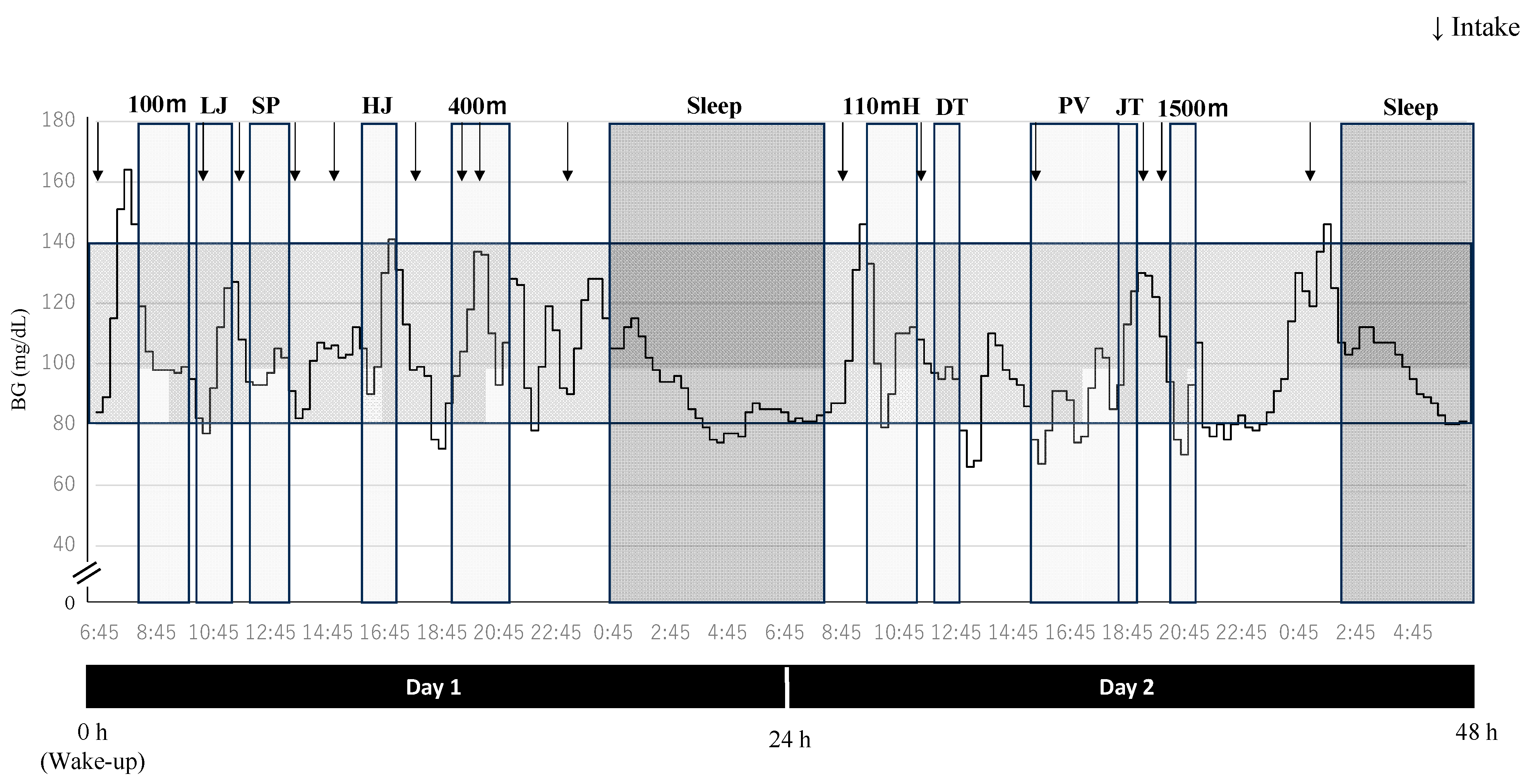 Metabolites 14 00047 g003