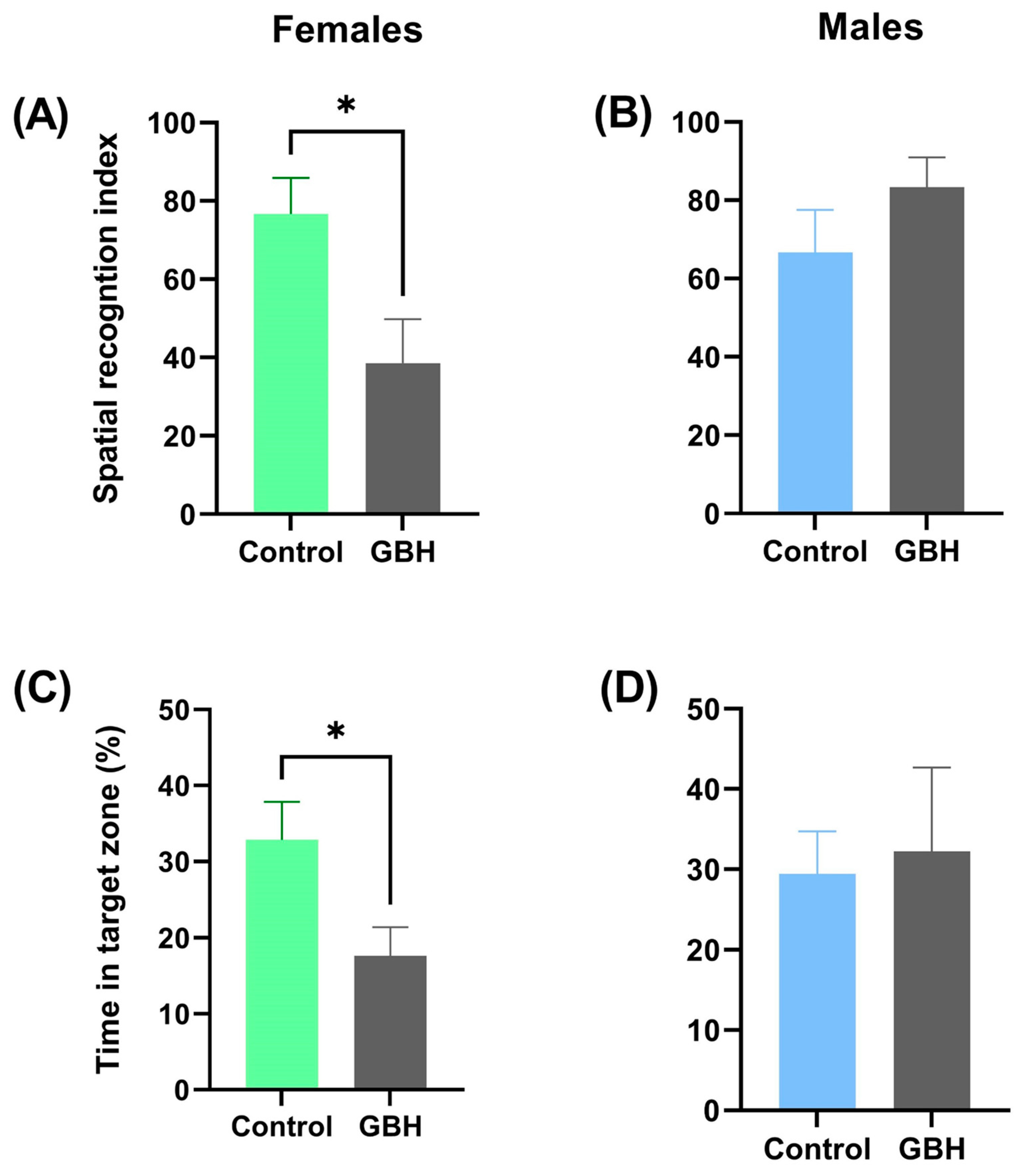 Metabolites 14 00050 g002