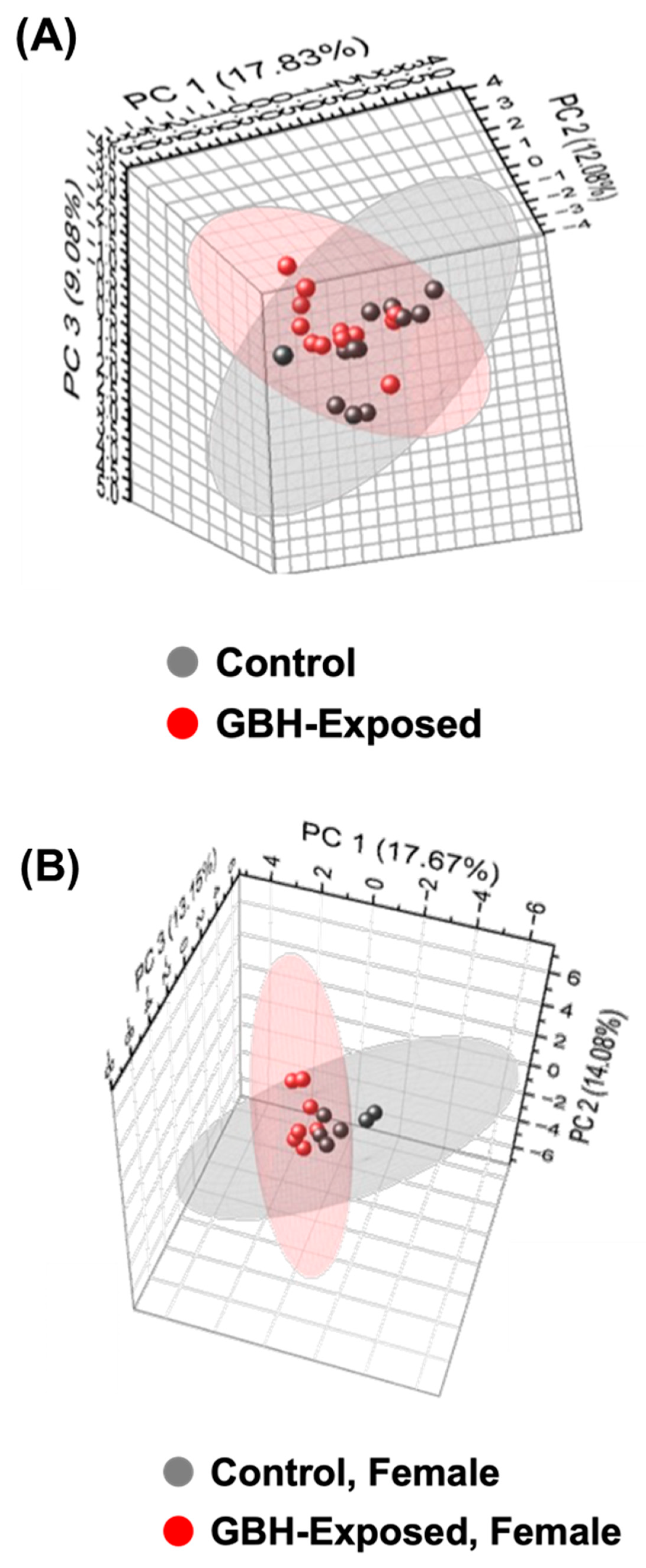 Metabolites 14 00050 g004a
