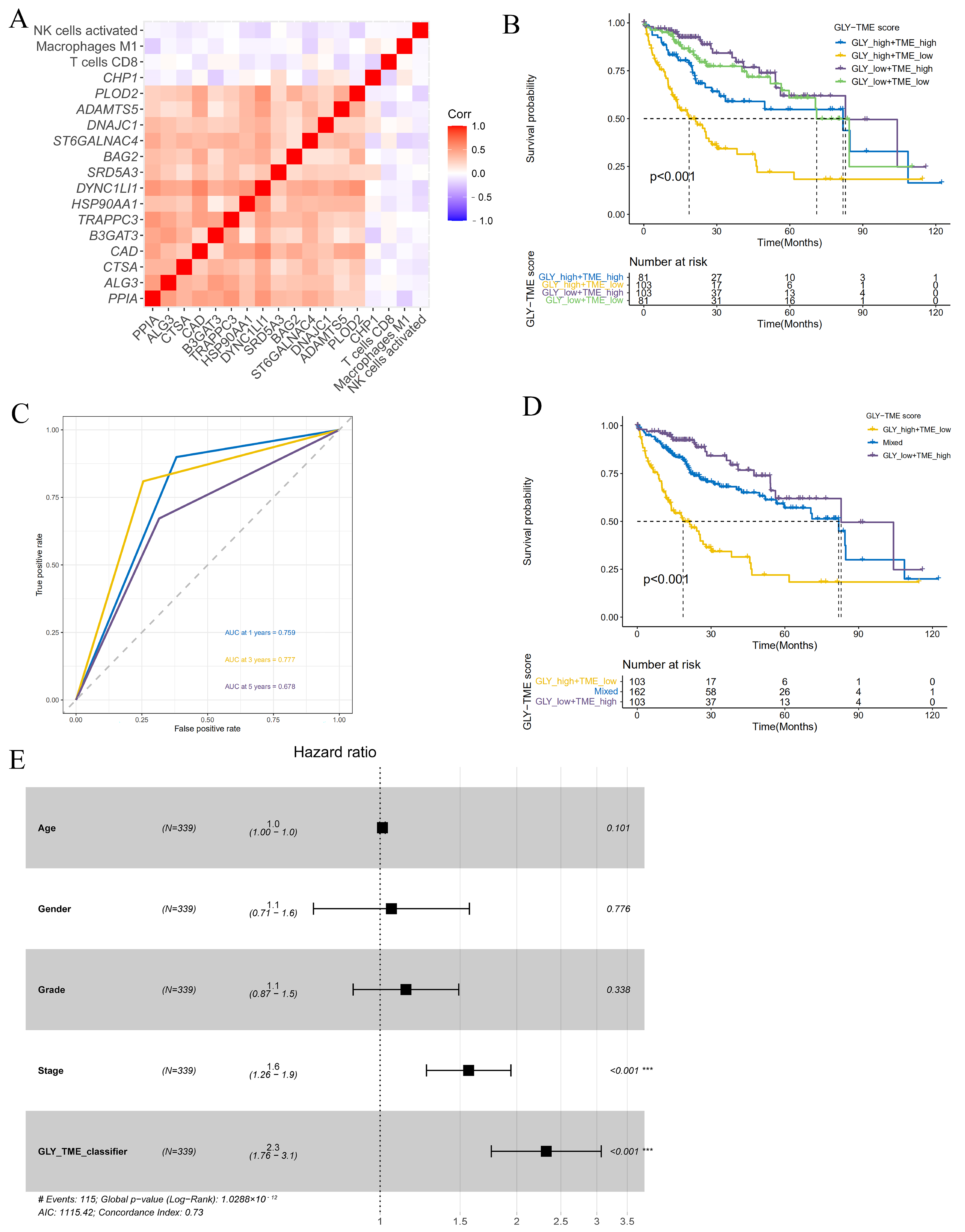 Metabolites 14 00051 g004