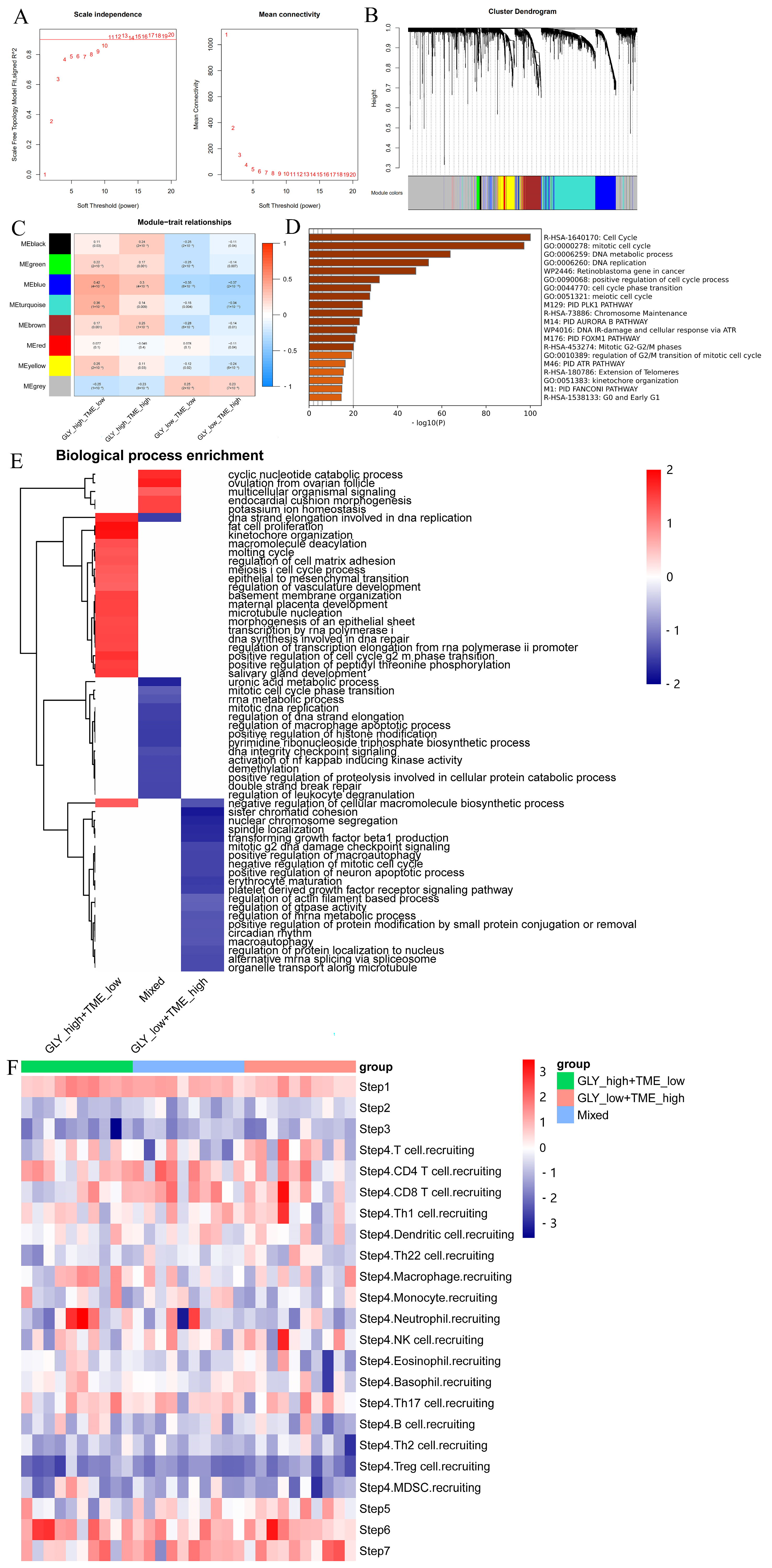 Metabolites 14 00051 g005