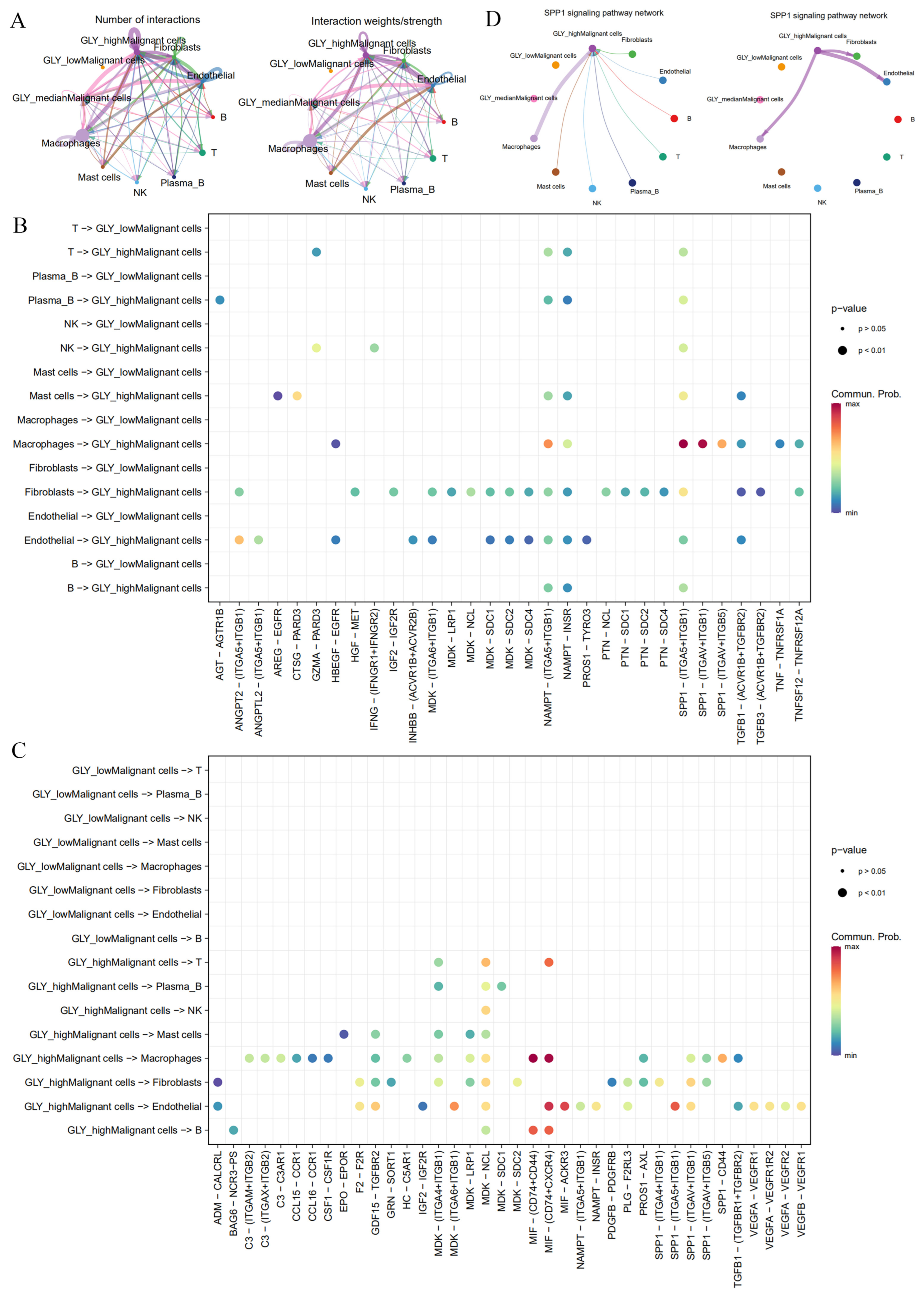 Metabolites 14 00051 g006