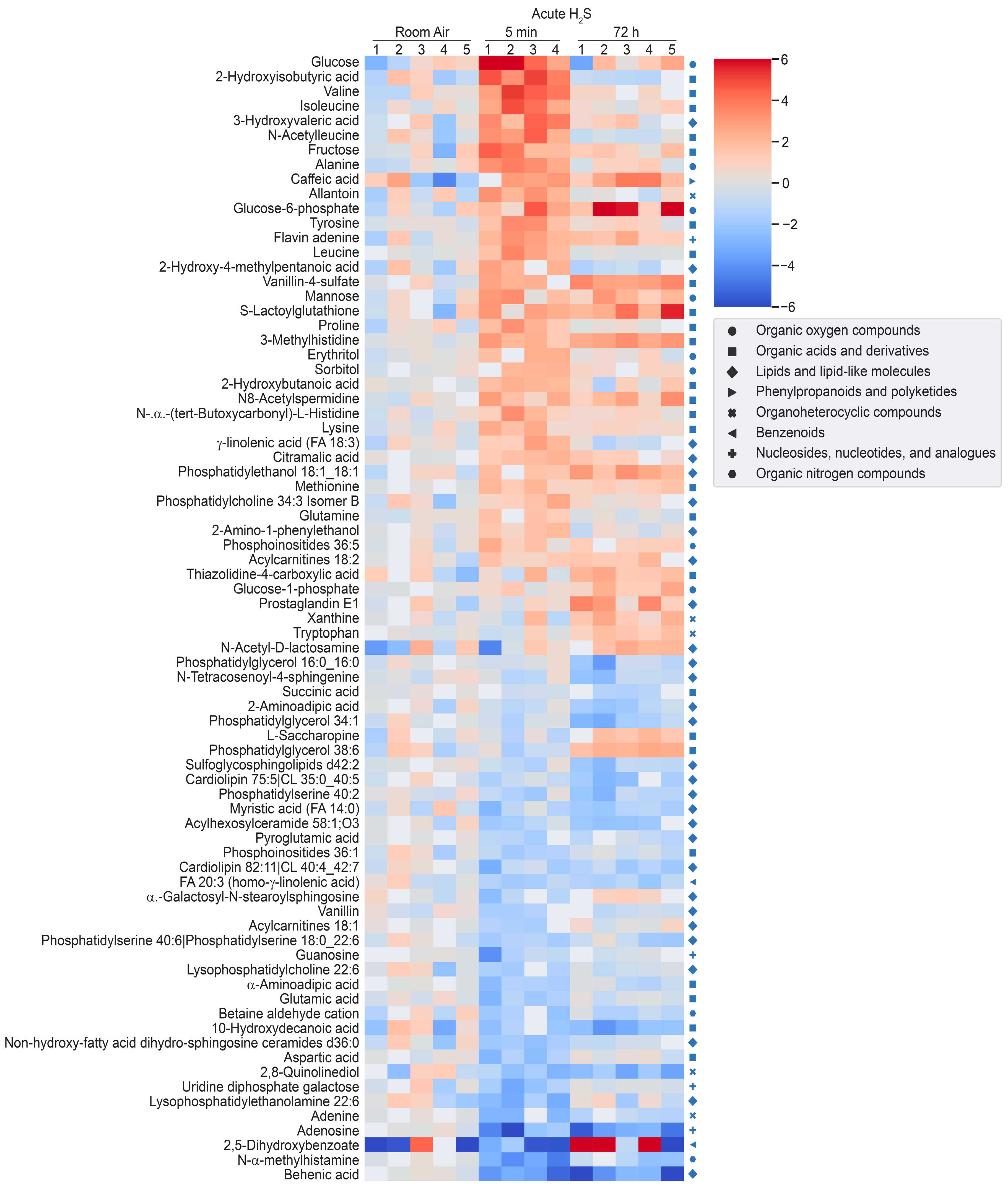 Metabolites 14 00053 g002