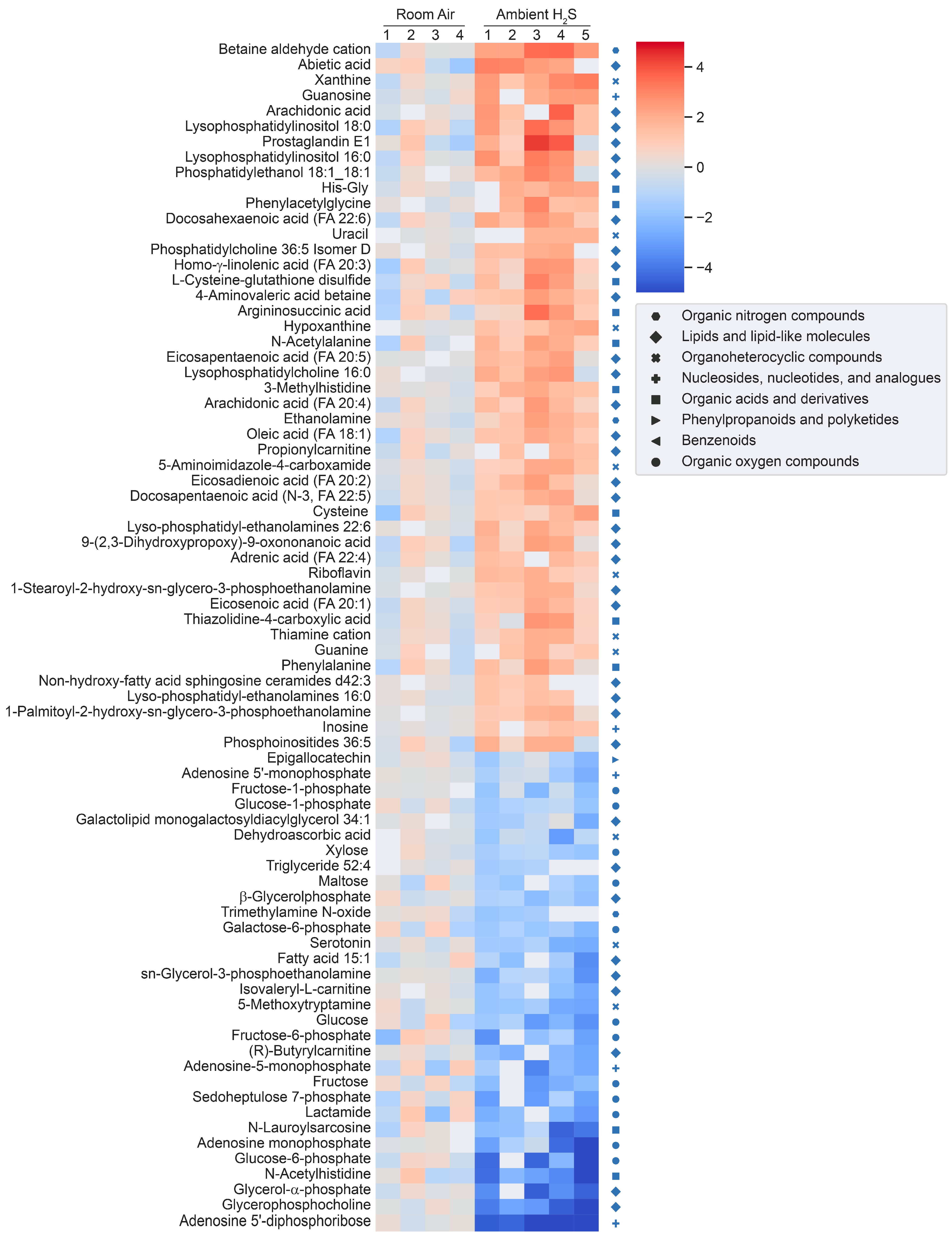 Metabolites 14 00053 g003