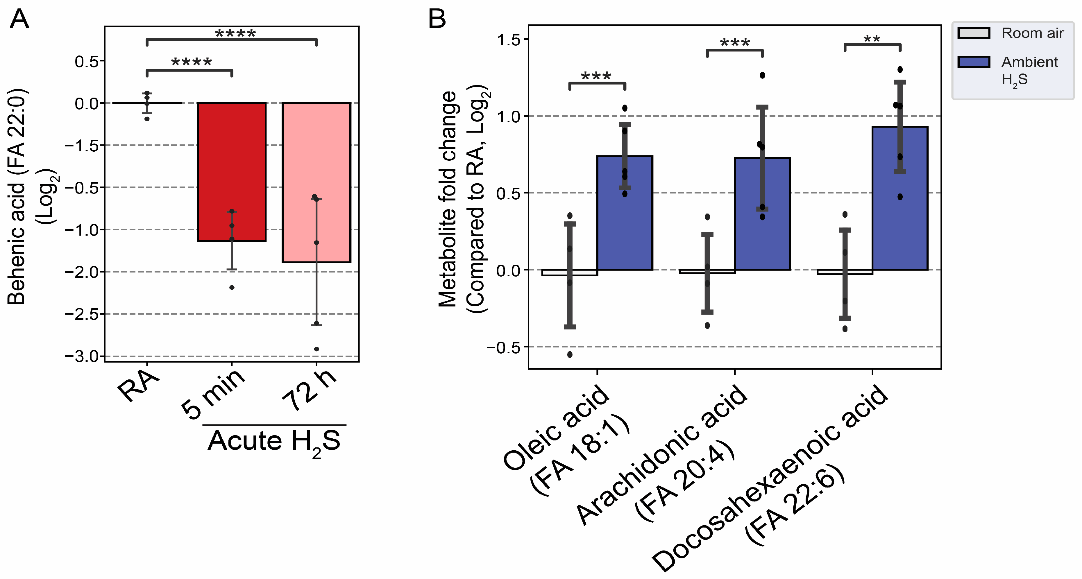 Metabolites 14 00053 g011