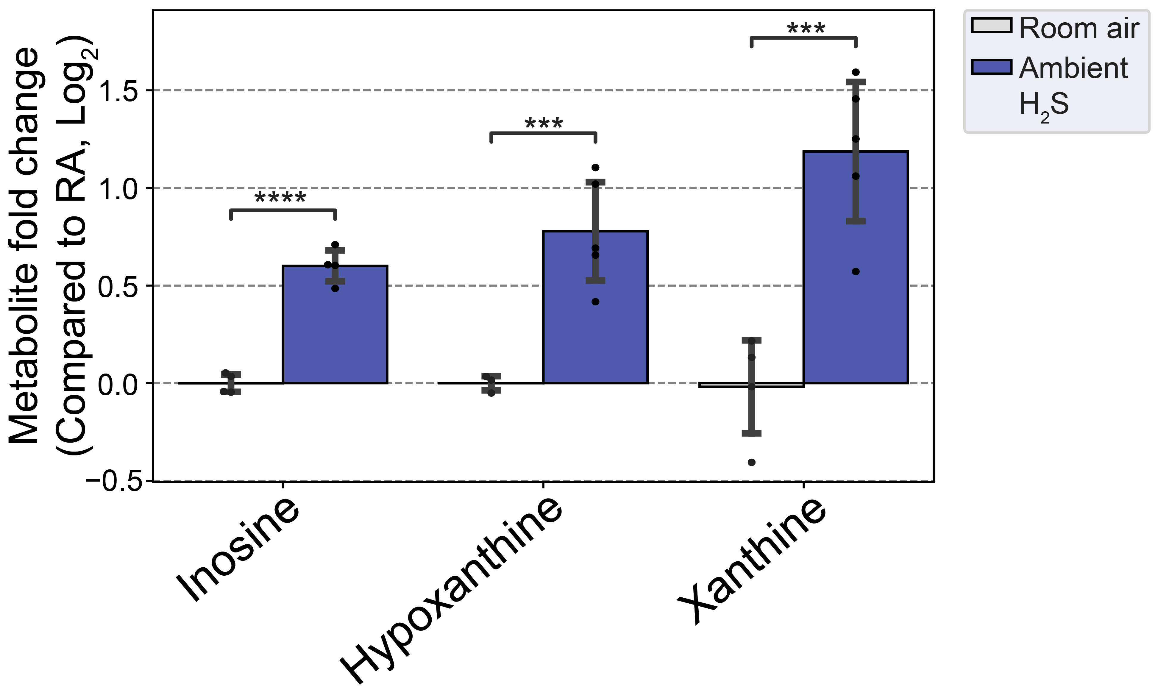 Metabolites 14 00053 g013