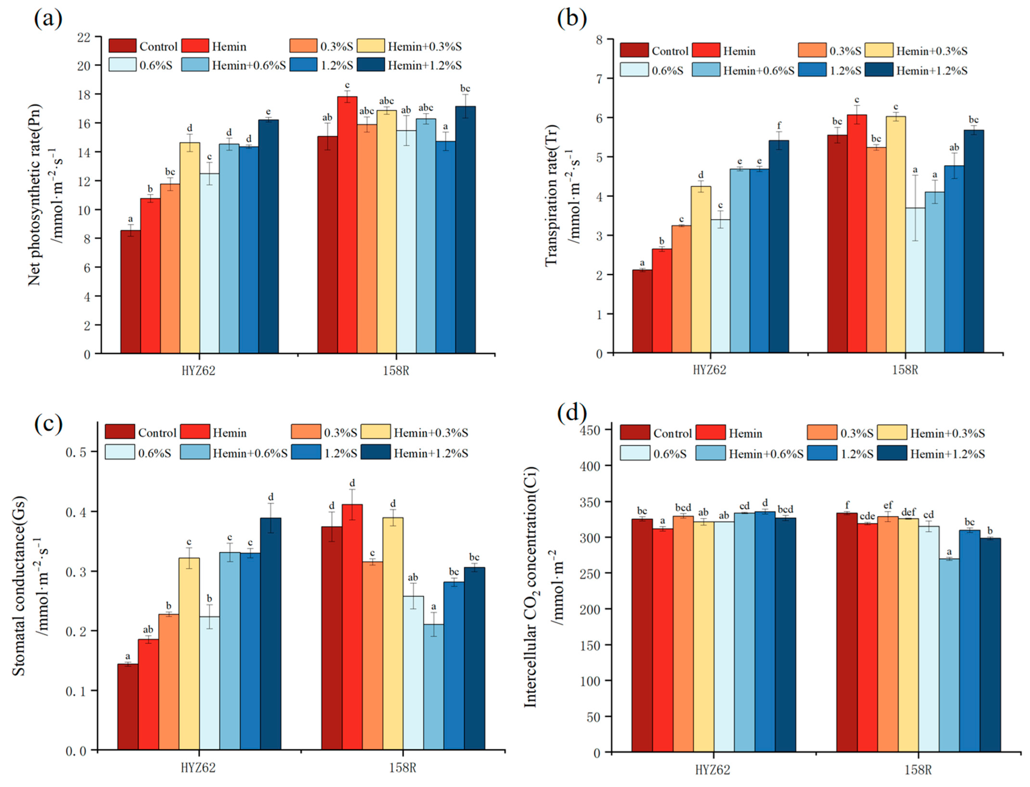 Metabolites 14 00057 g005