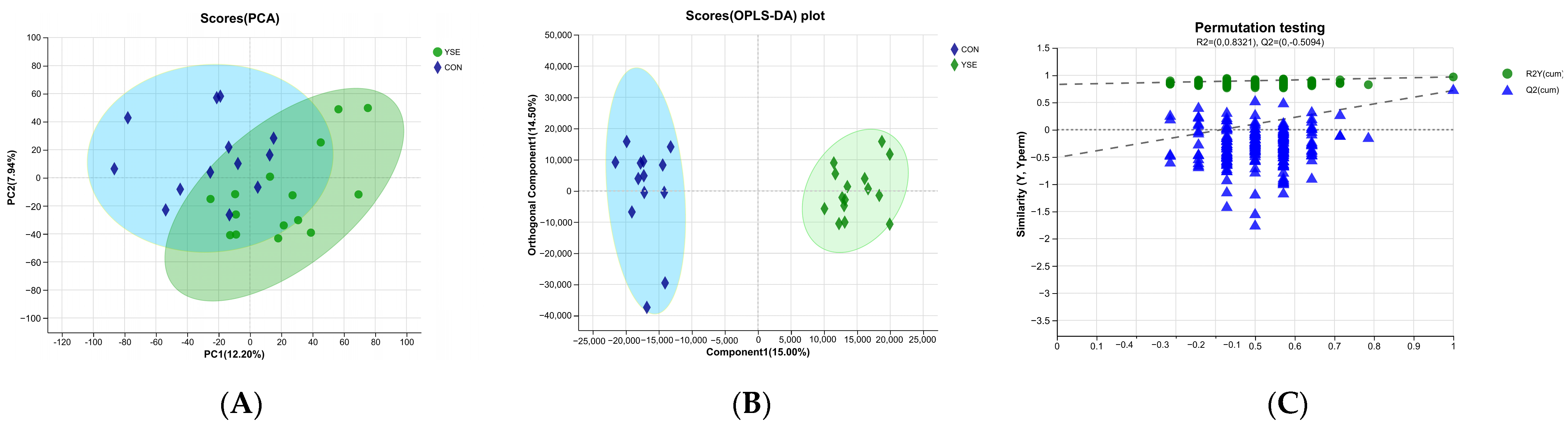Metabolites 14 00058 g002