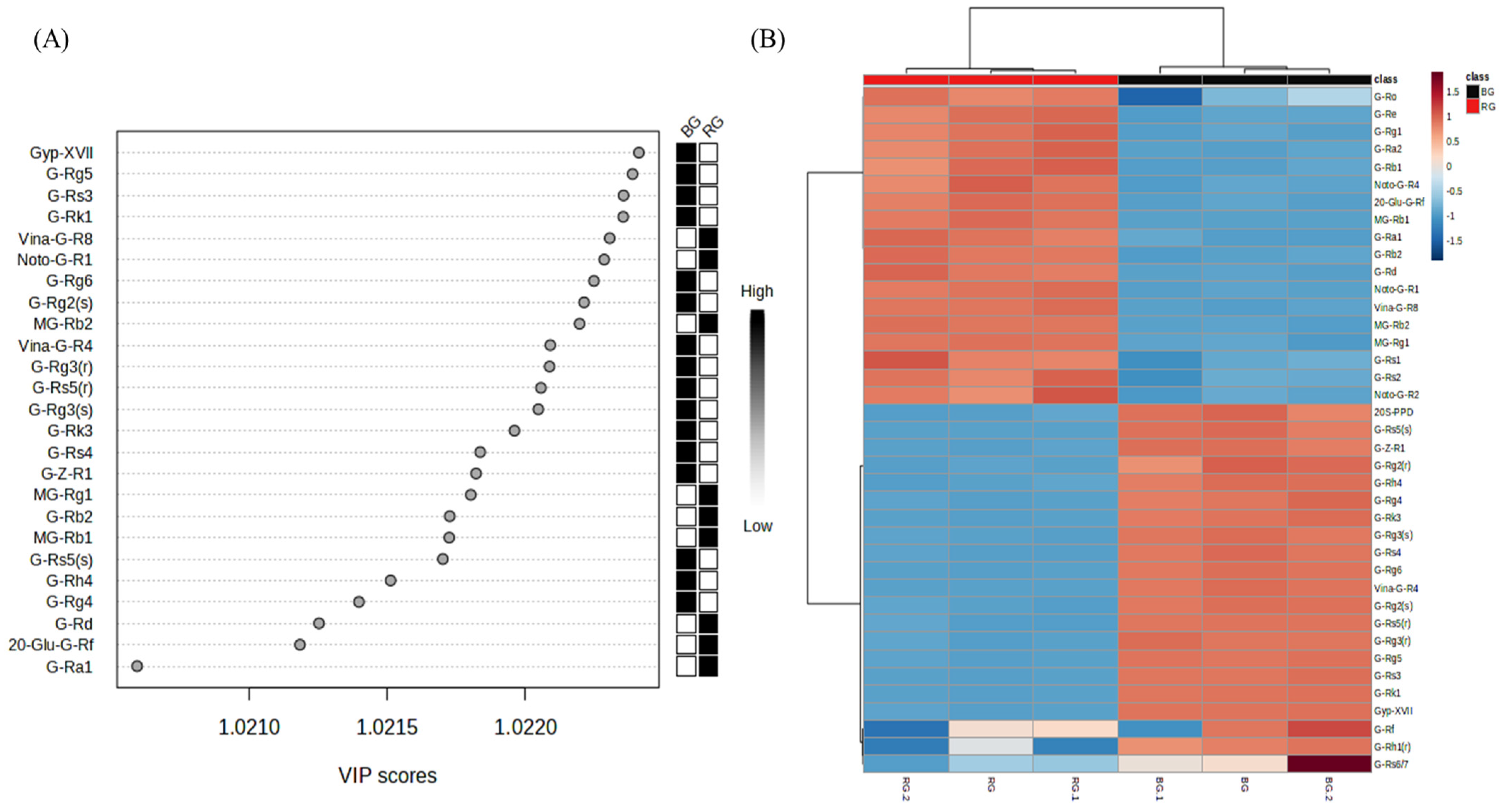 Metabolites 14 00062 g008