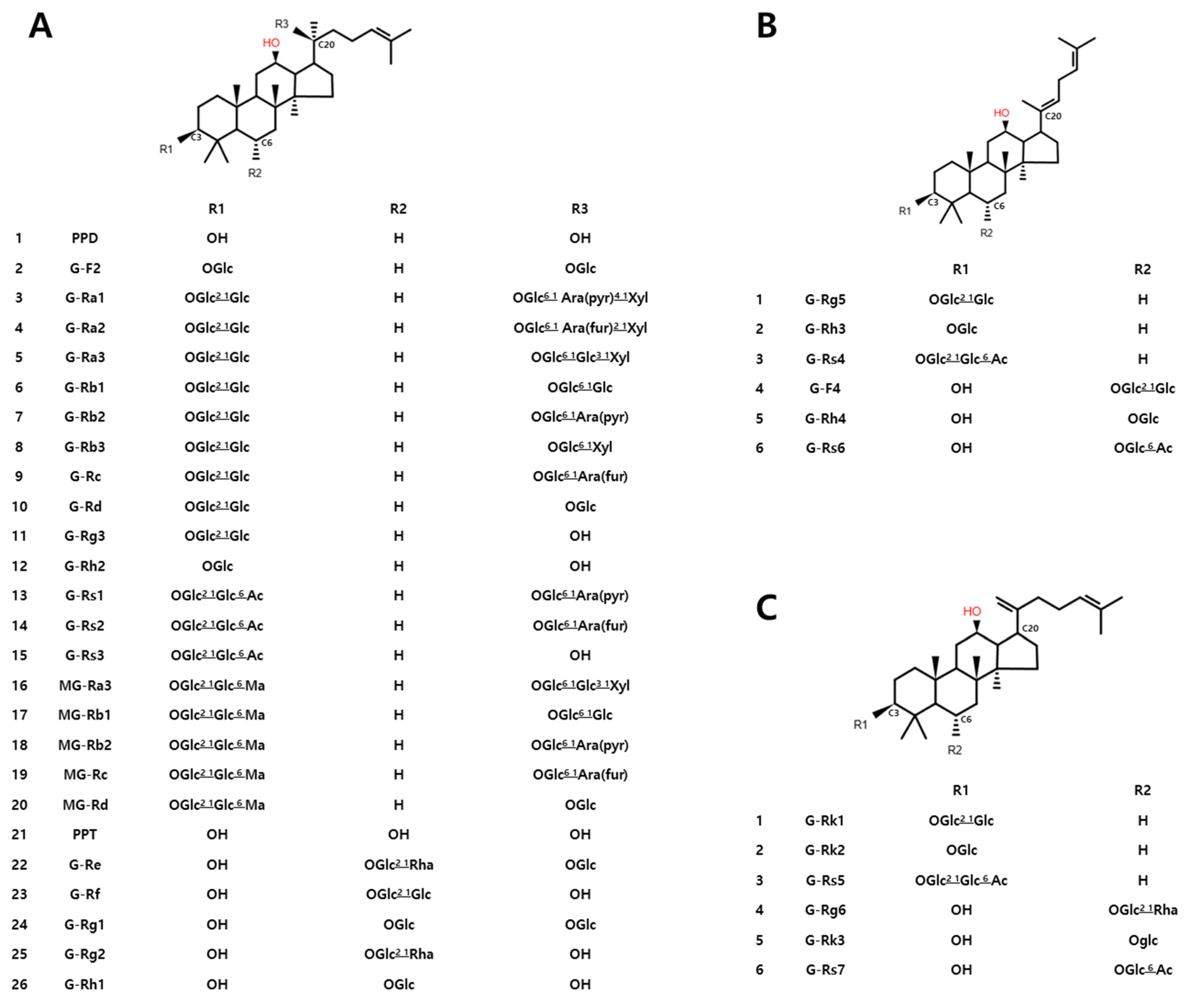Metabolites 14 00062 g009