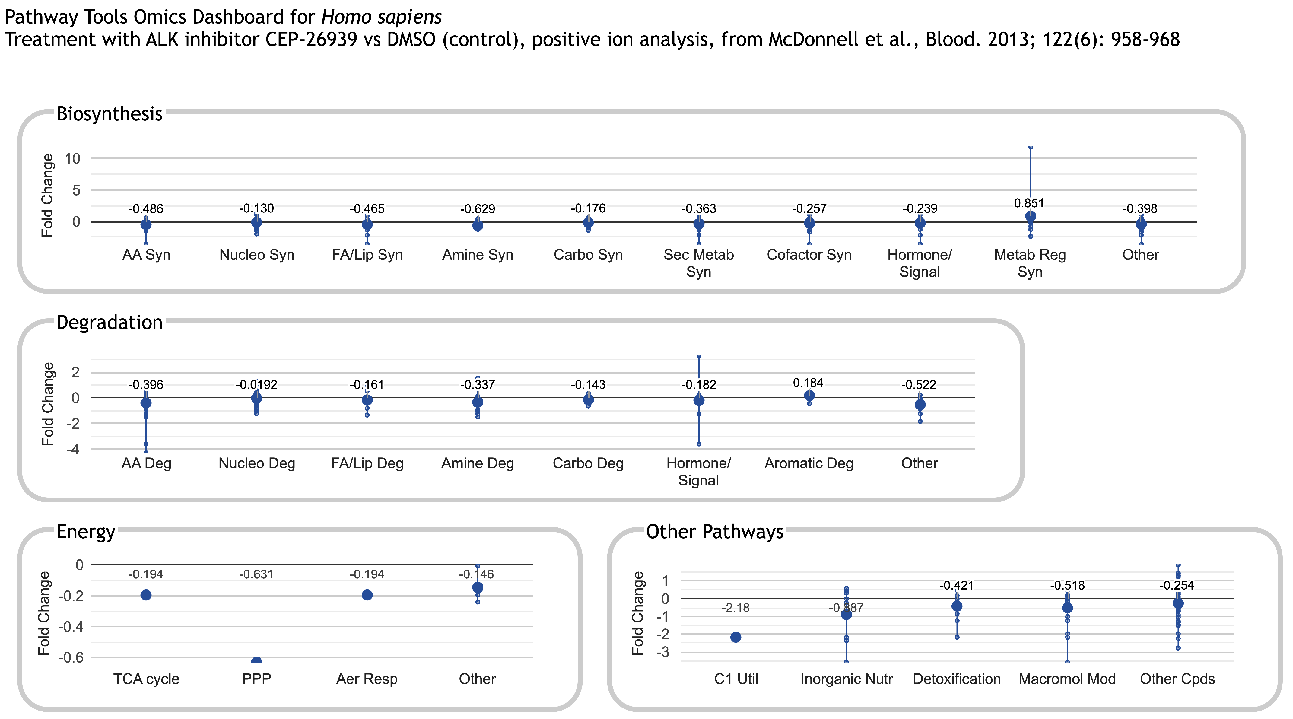 Metabolites 14 00065 g001